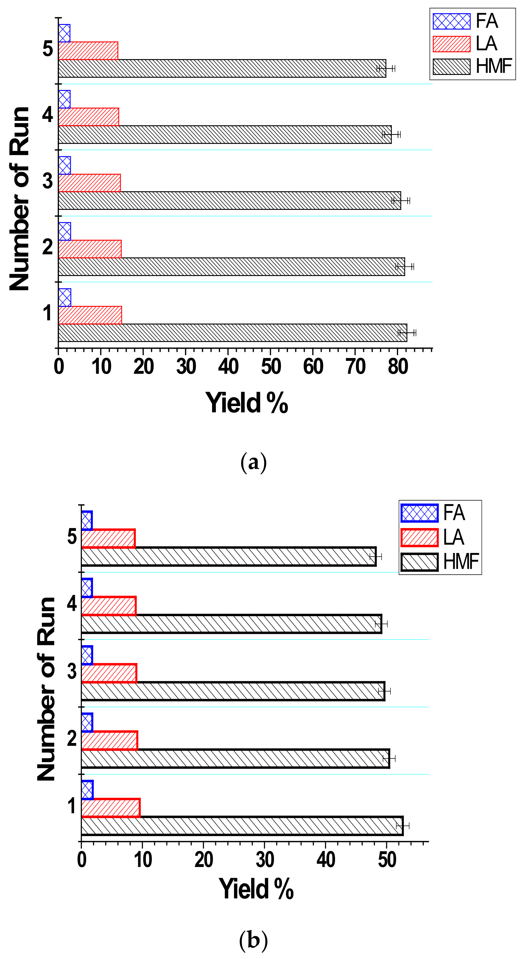 Applsci 11 00989 g005 Applsci 11 00989 g005