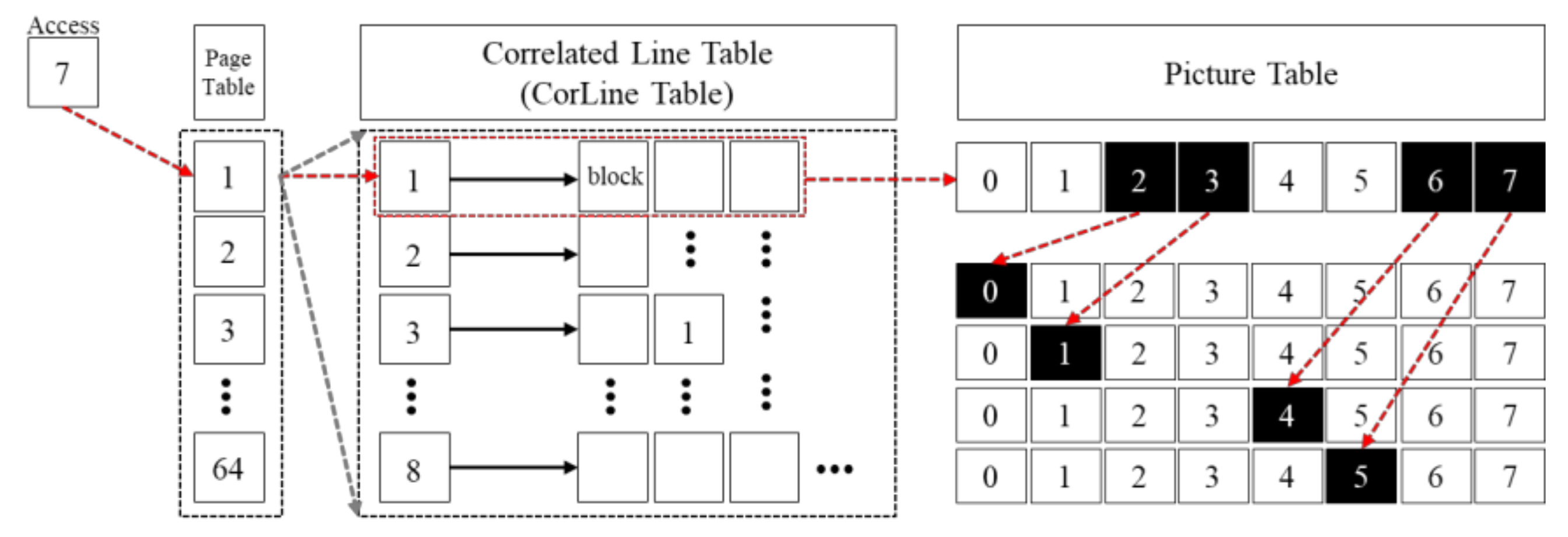 Applsci 11 00991 g003 550