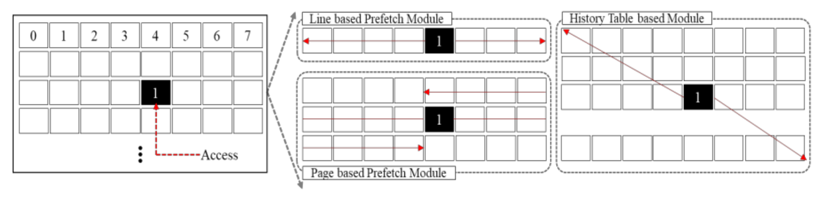 Applsci 11 00991 g004 550