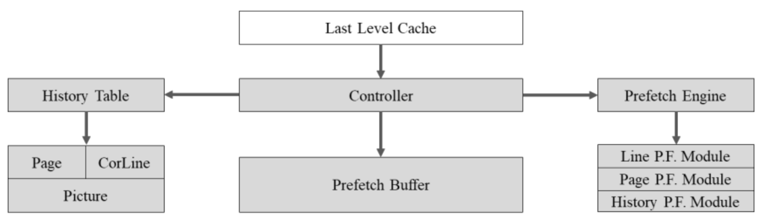 Applsci 11 00991 g005 550