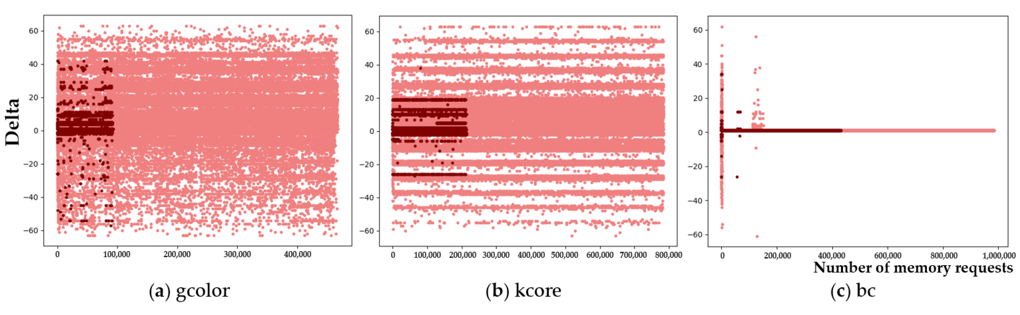 Applsci 11 00991 g011 550