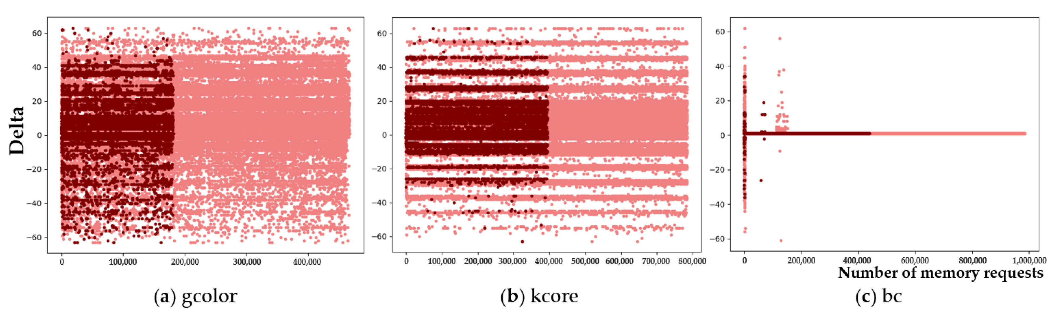 Applsci 11 00991 g012 550
