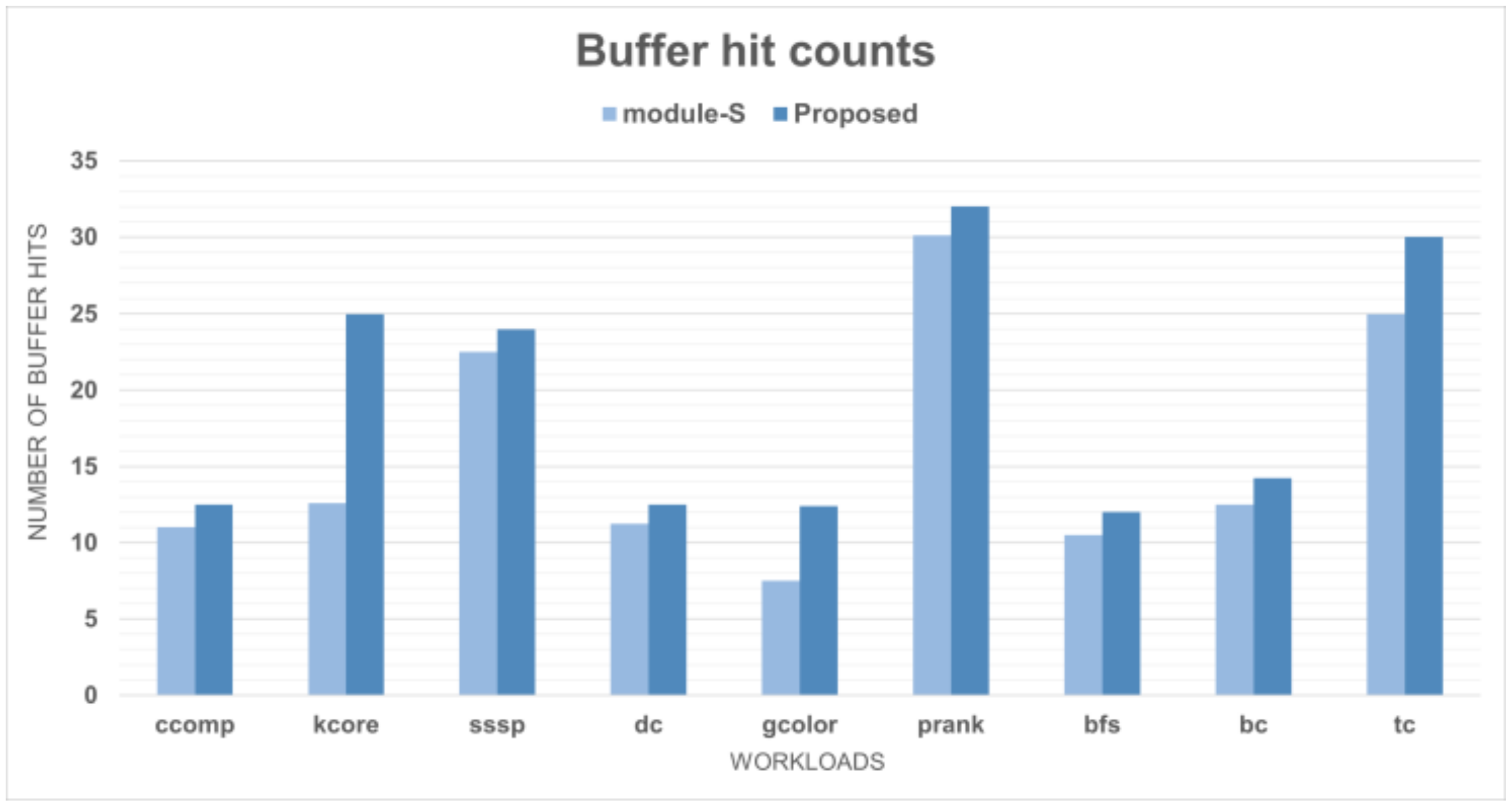 Applsci 11 00991 g014 550