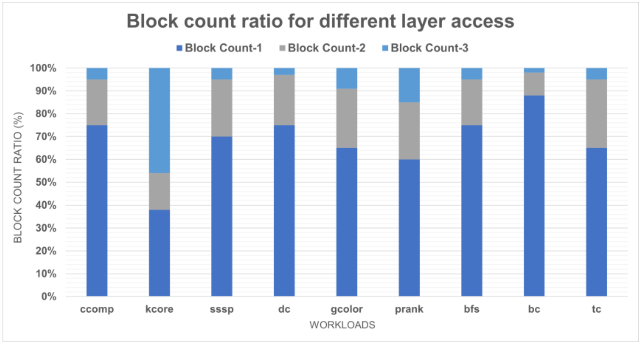 Applsci 11 00991 g015 550