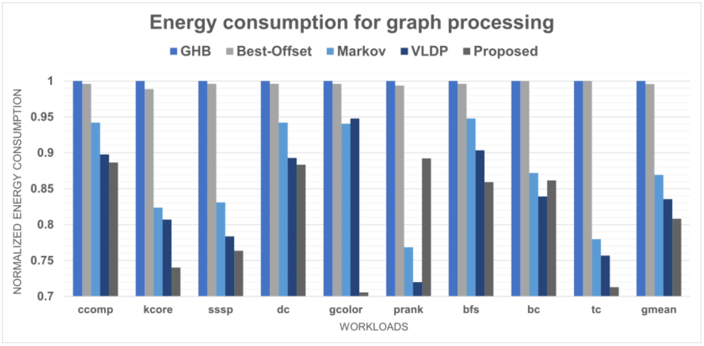 Applsci 11 00991 g020 550