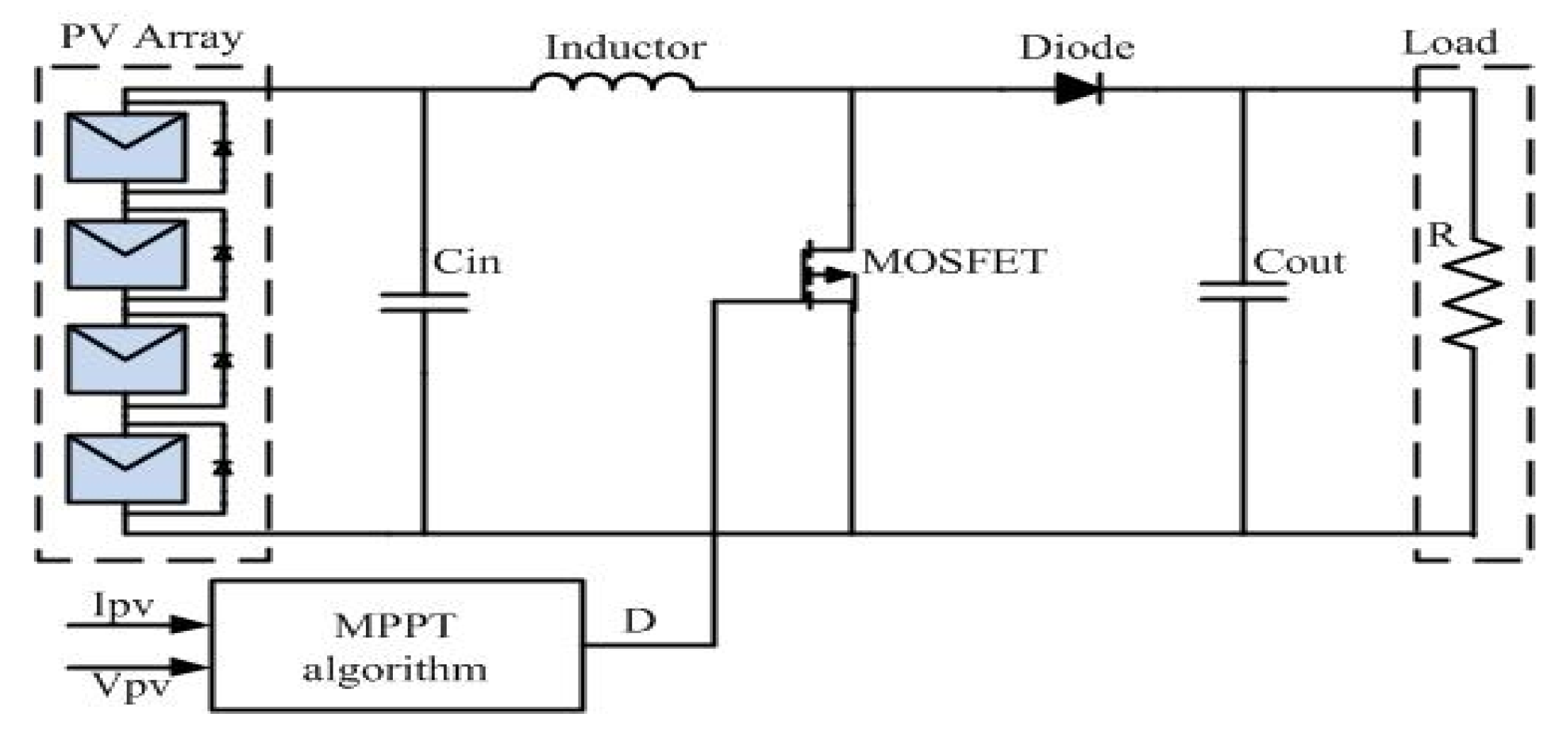 Applsci 11 00992 g001