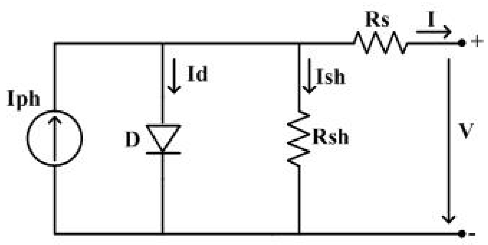 Applsci 11 00992 g002