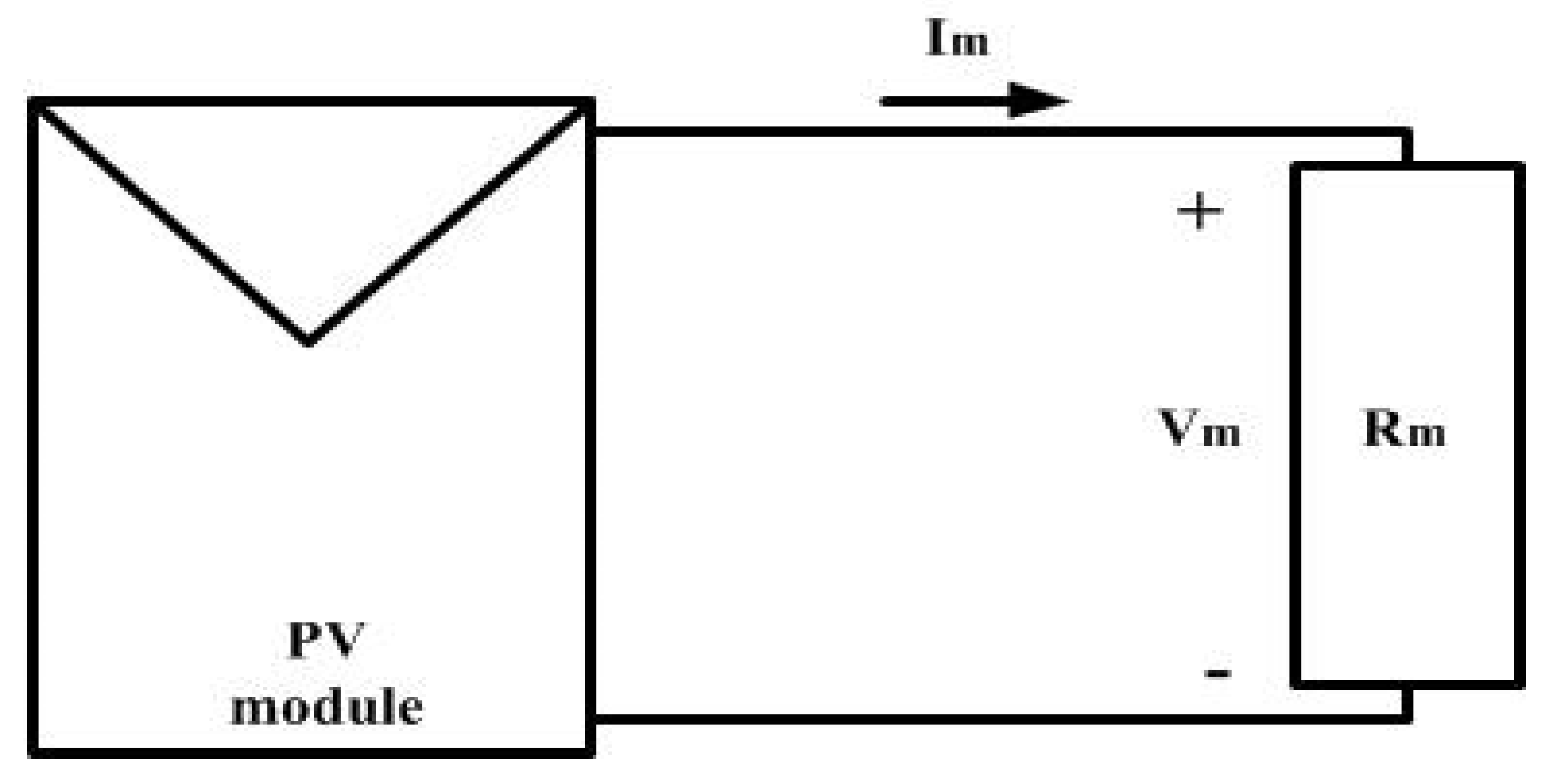 Applsci 11 00992 g003