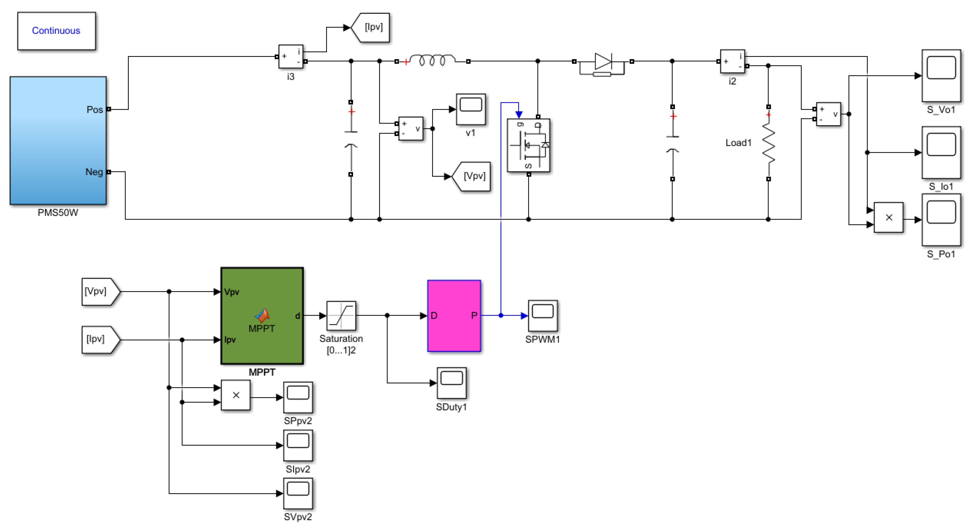 Applsci 11 00992 g006