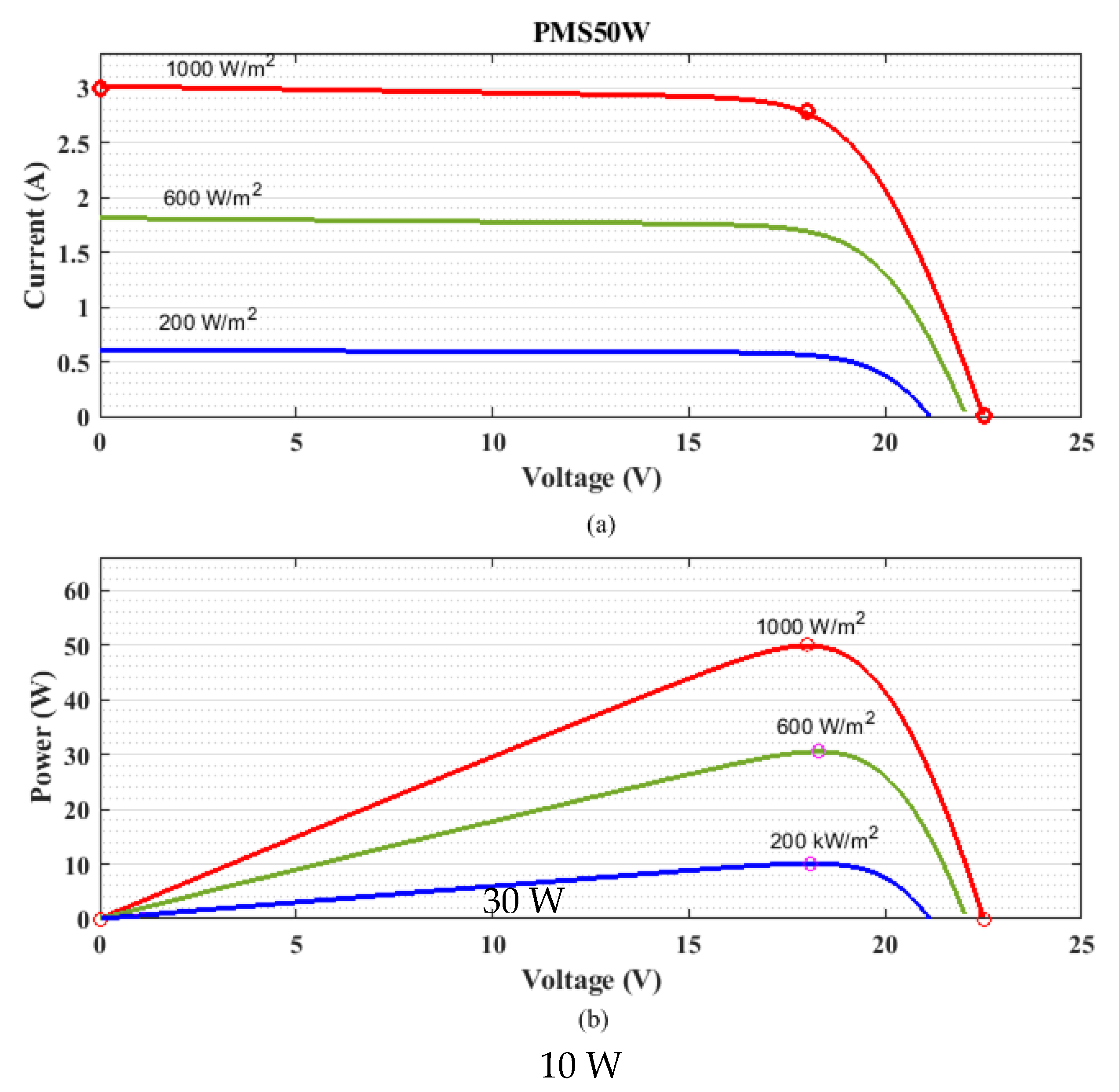 Applsci 11 00992 g007
