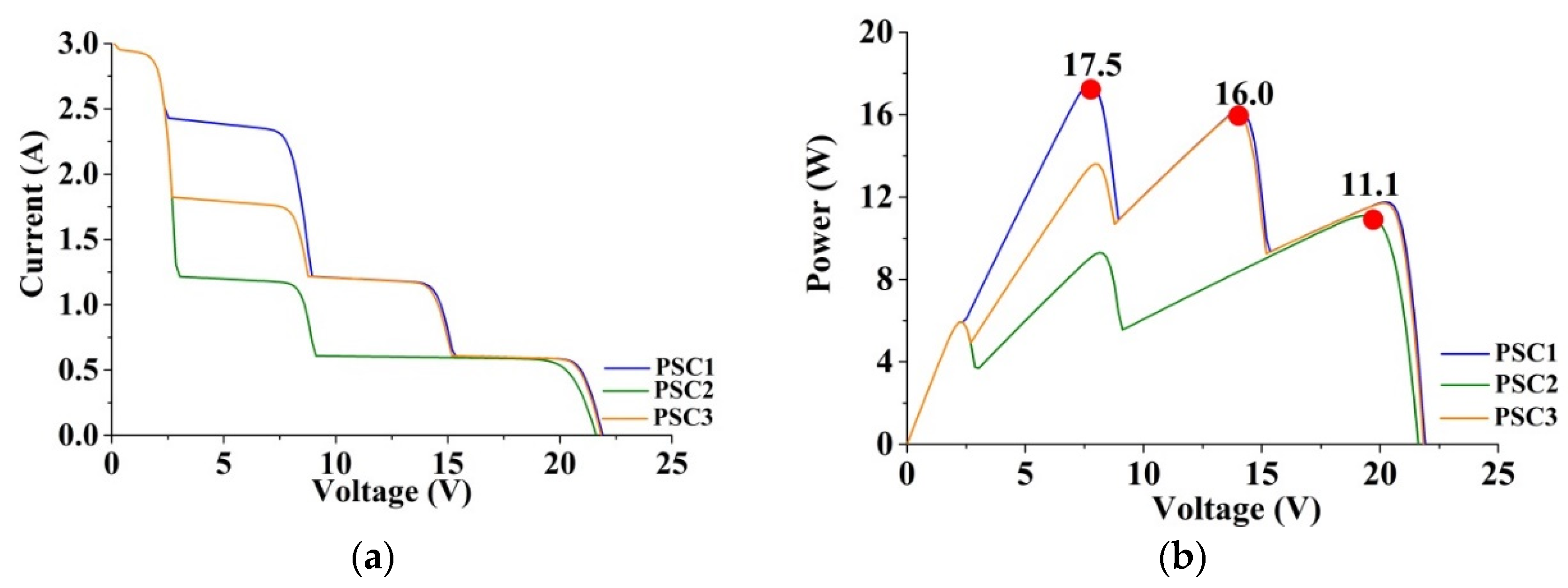 Applsci 11 00992 g008