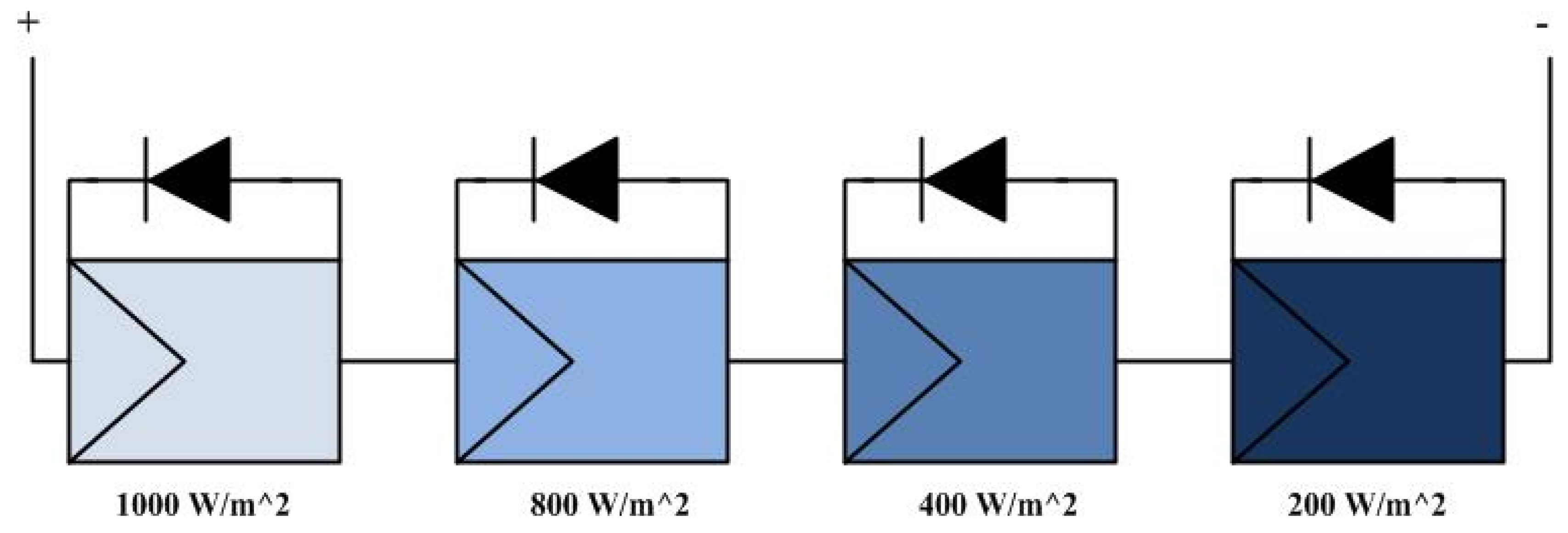 Applsci 11 00992 g009
