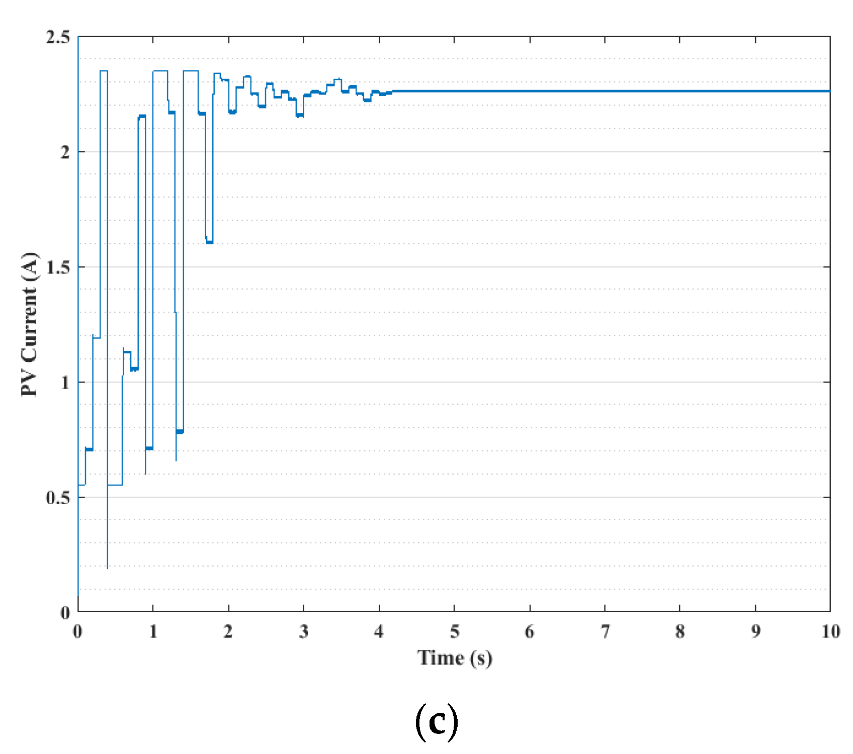 Applsci 11 00992 g013b
