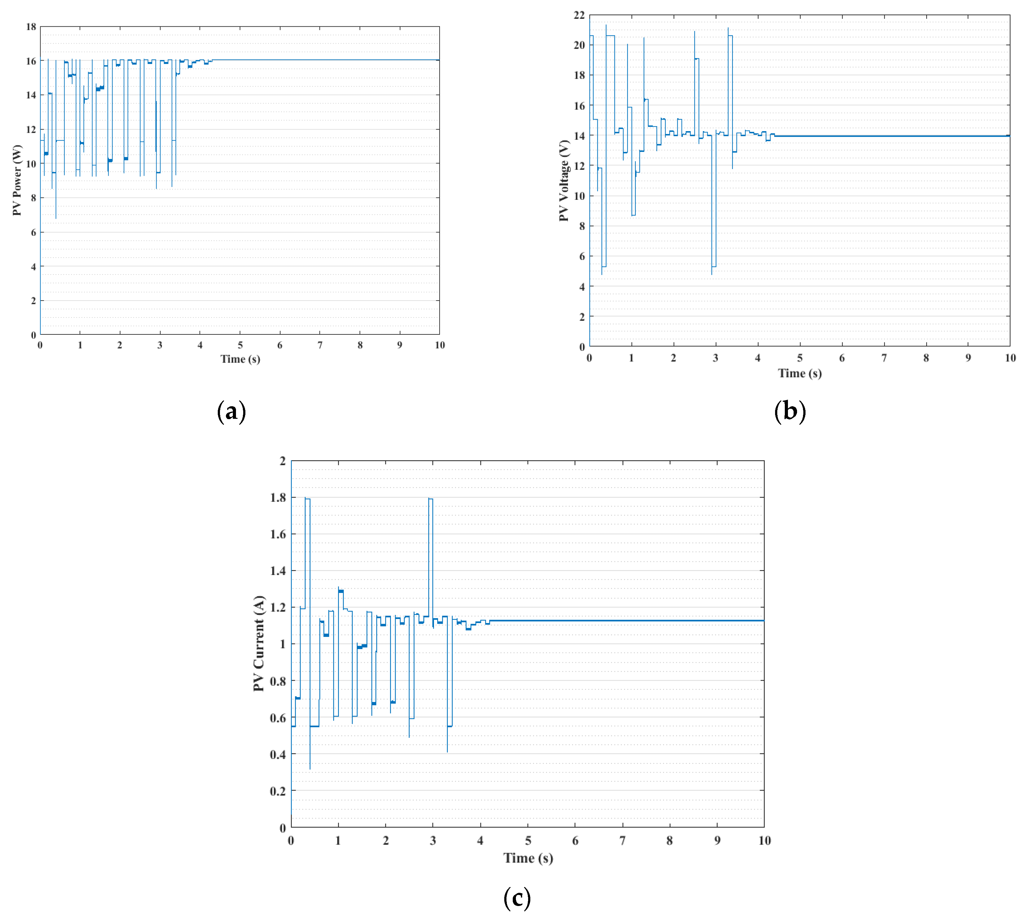 Applsci 11 00992 g015