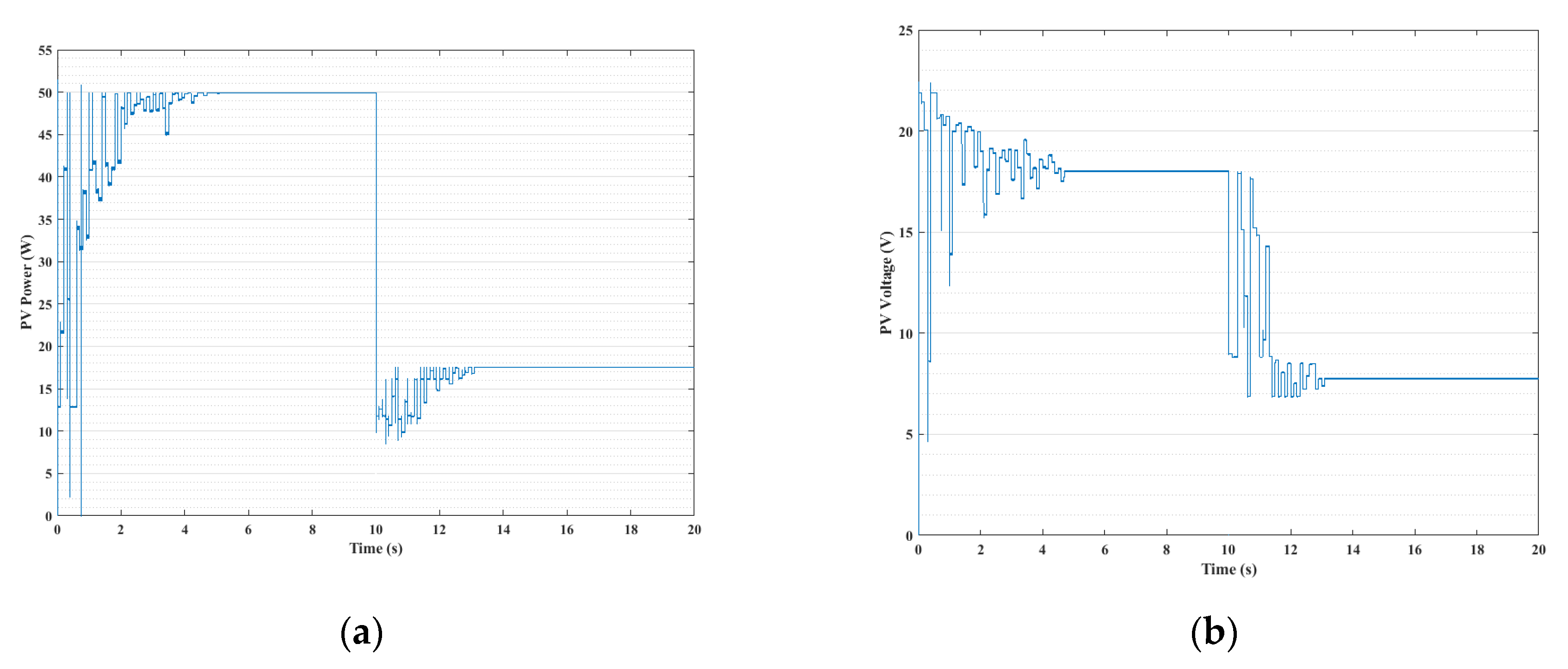 Applsci 11 00992 g016a