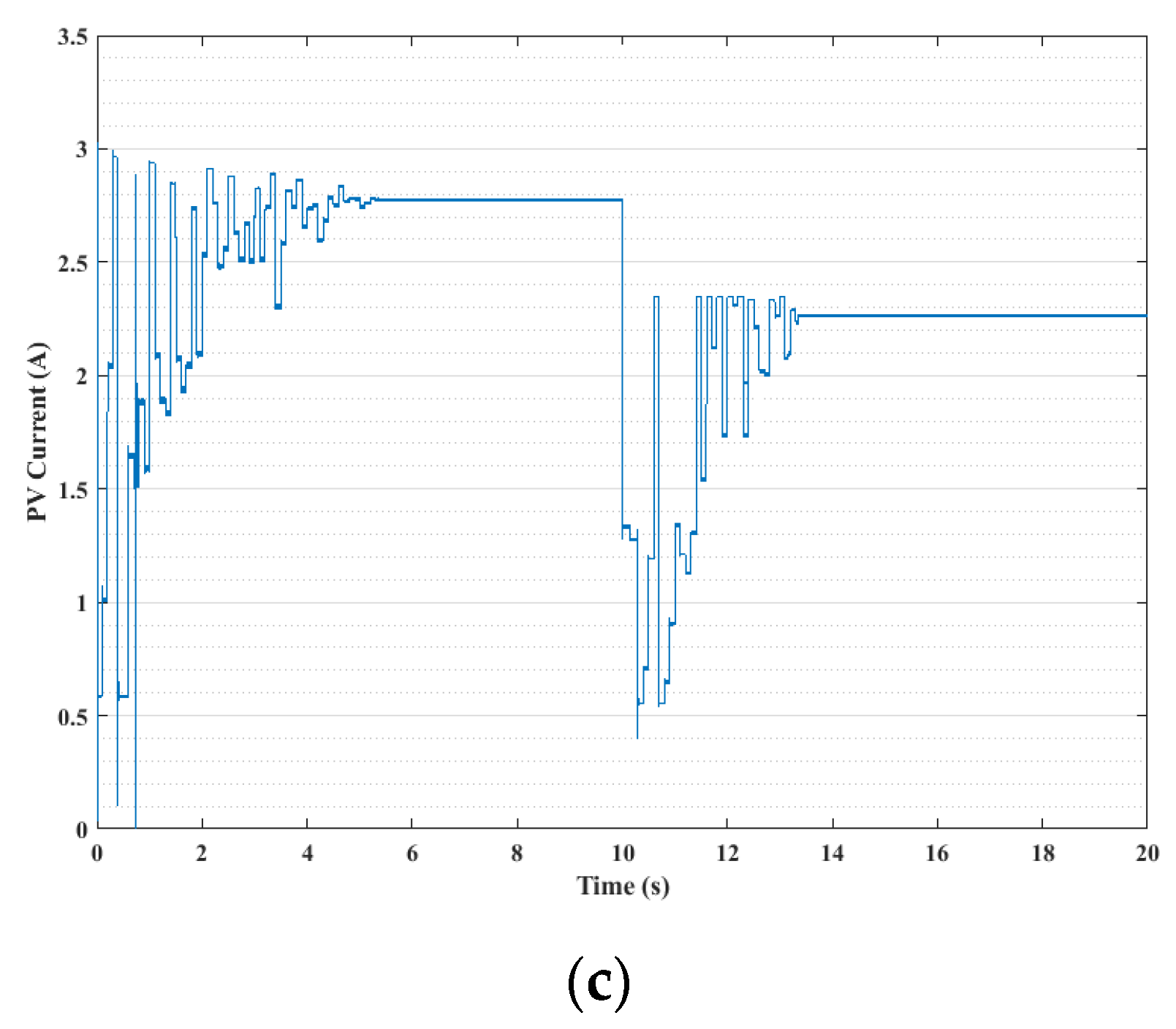 Applsci 11 00992 g016b