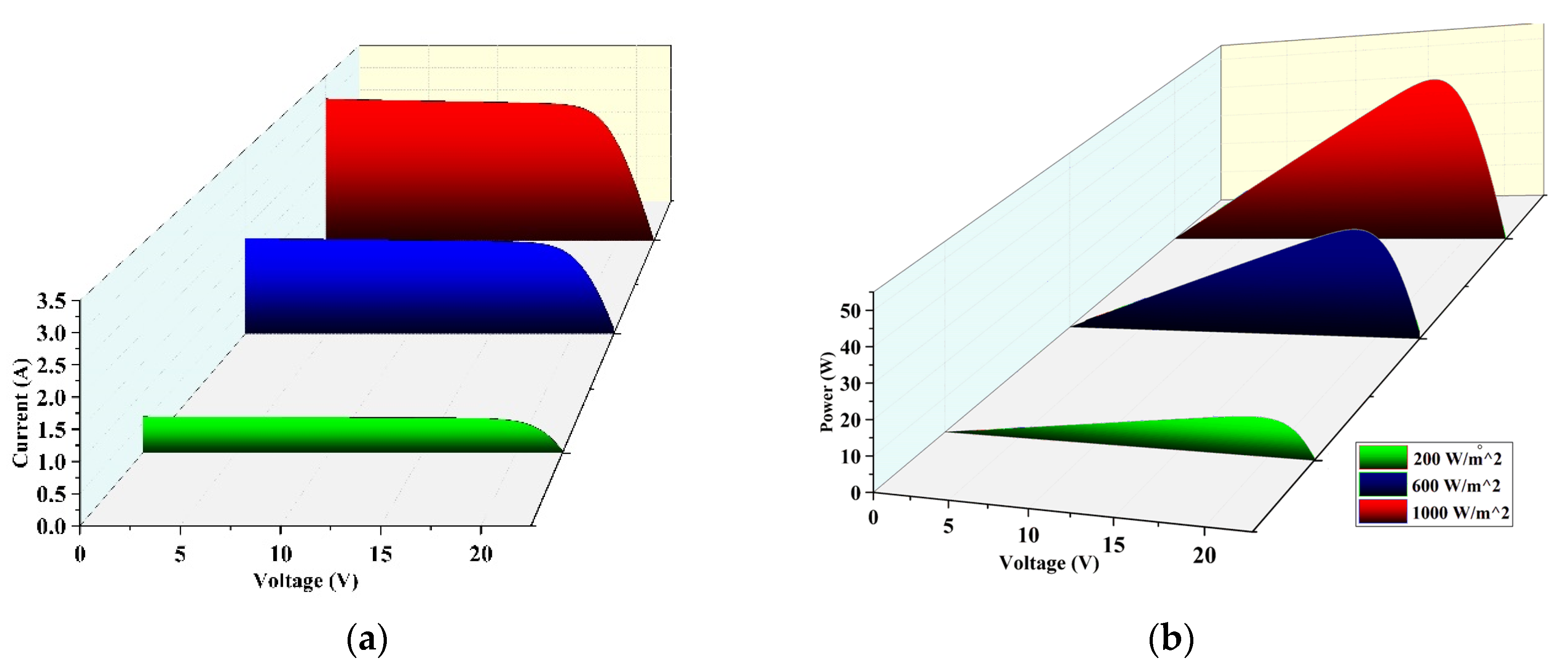 Applsci 11 00992 g018