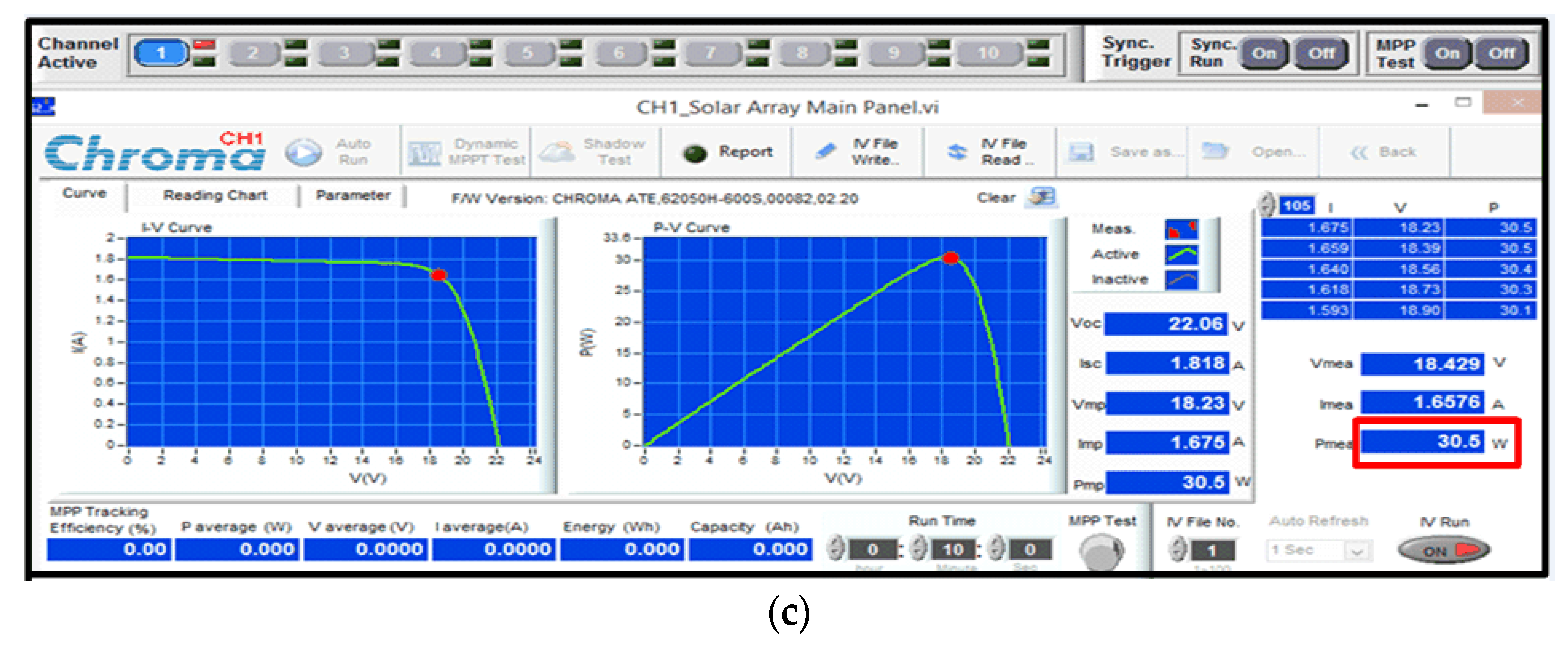 Applsci 11 00992 g020b