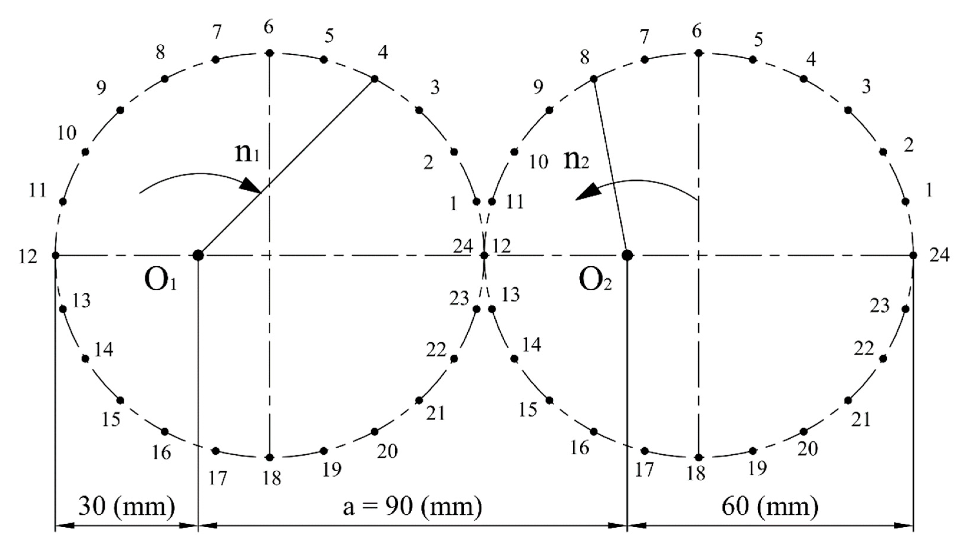 Applsci 11 01000 g005 Applsci 11 01000 g005