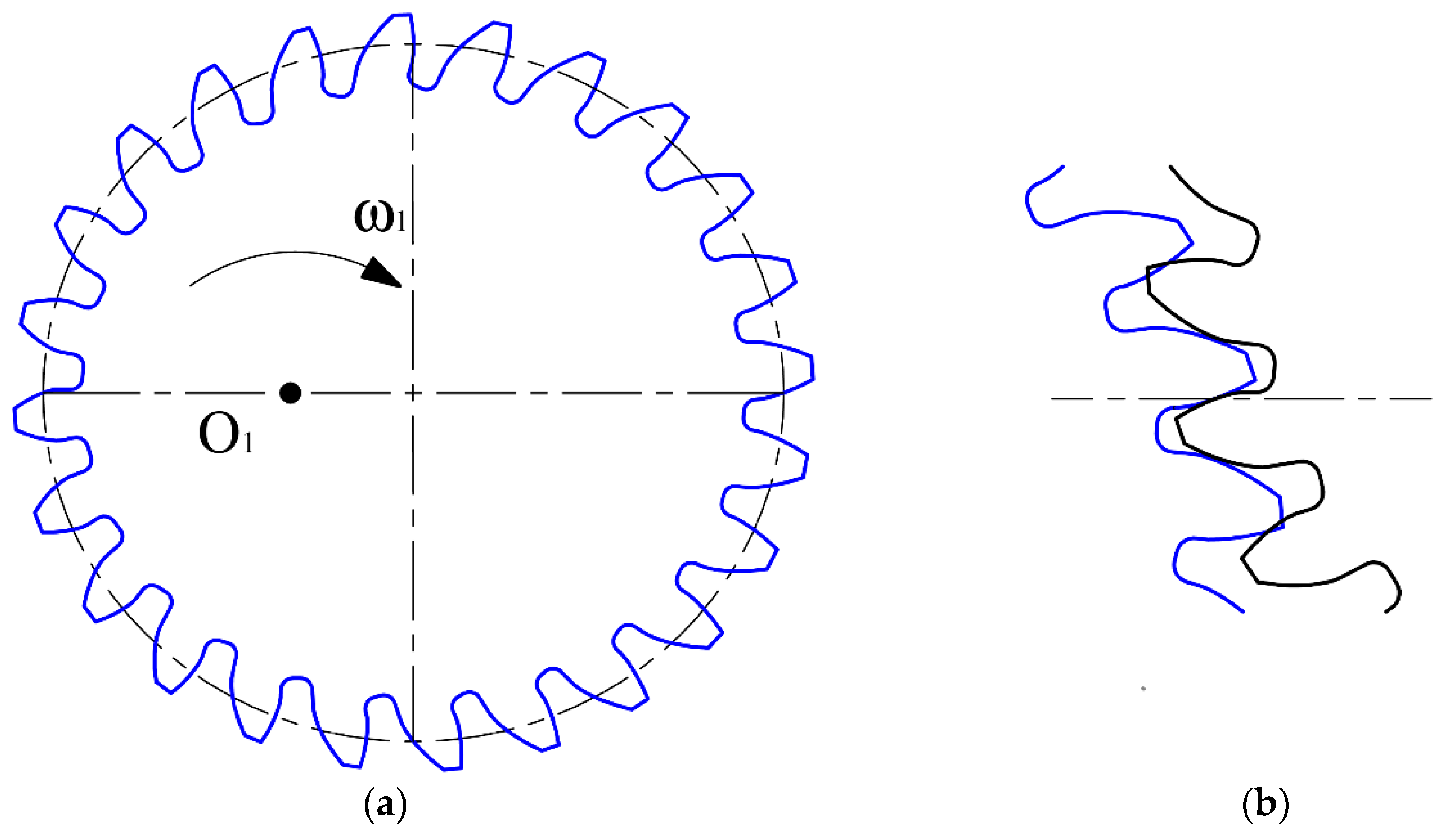 Applsci 11 01000 g008 Applsci 11 01000 g008