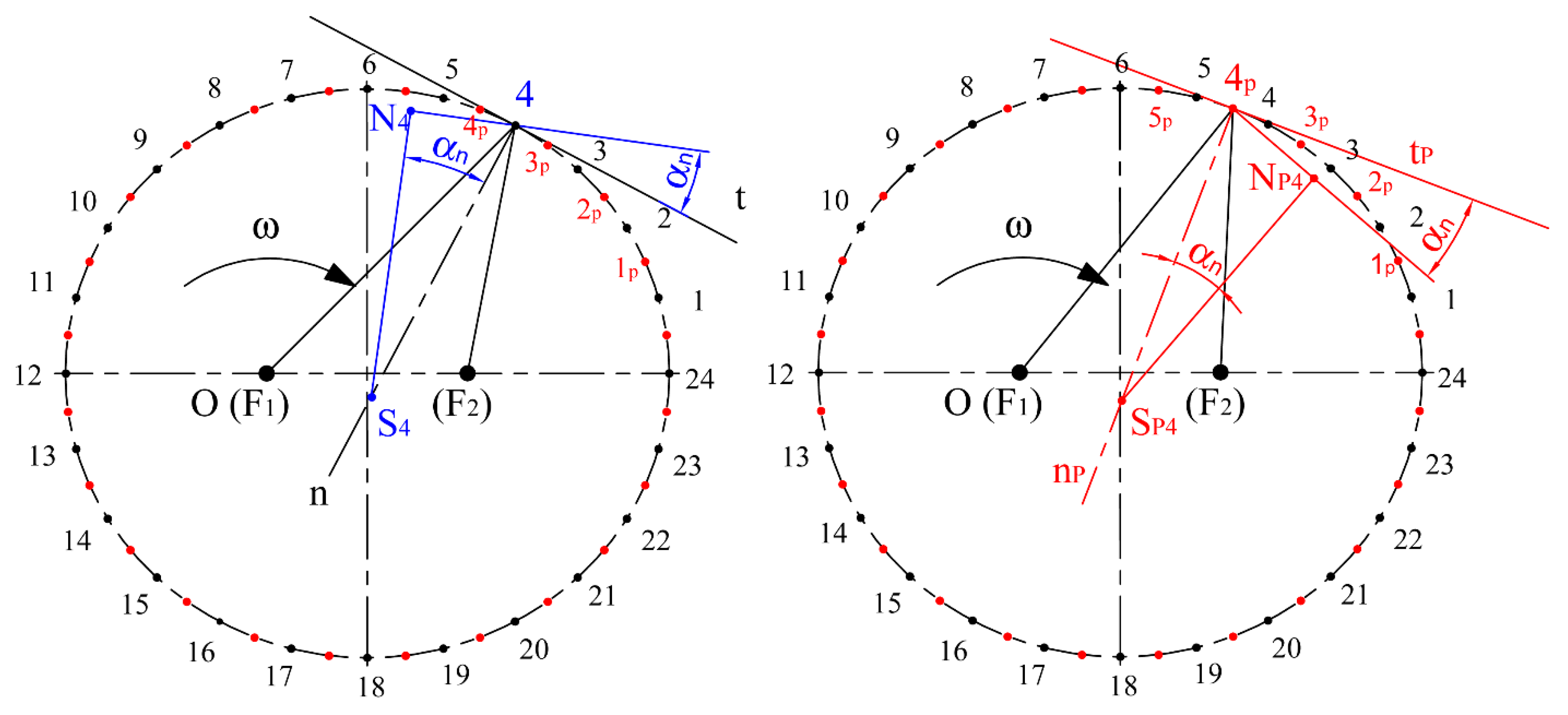 Applsci 11 01000 g010 Applsci 11 01000 g010