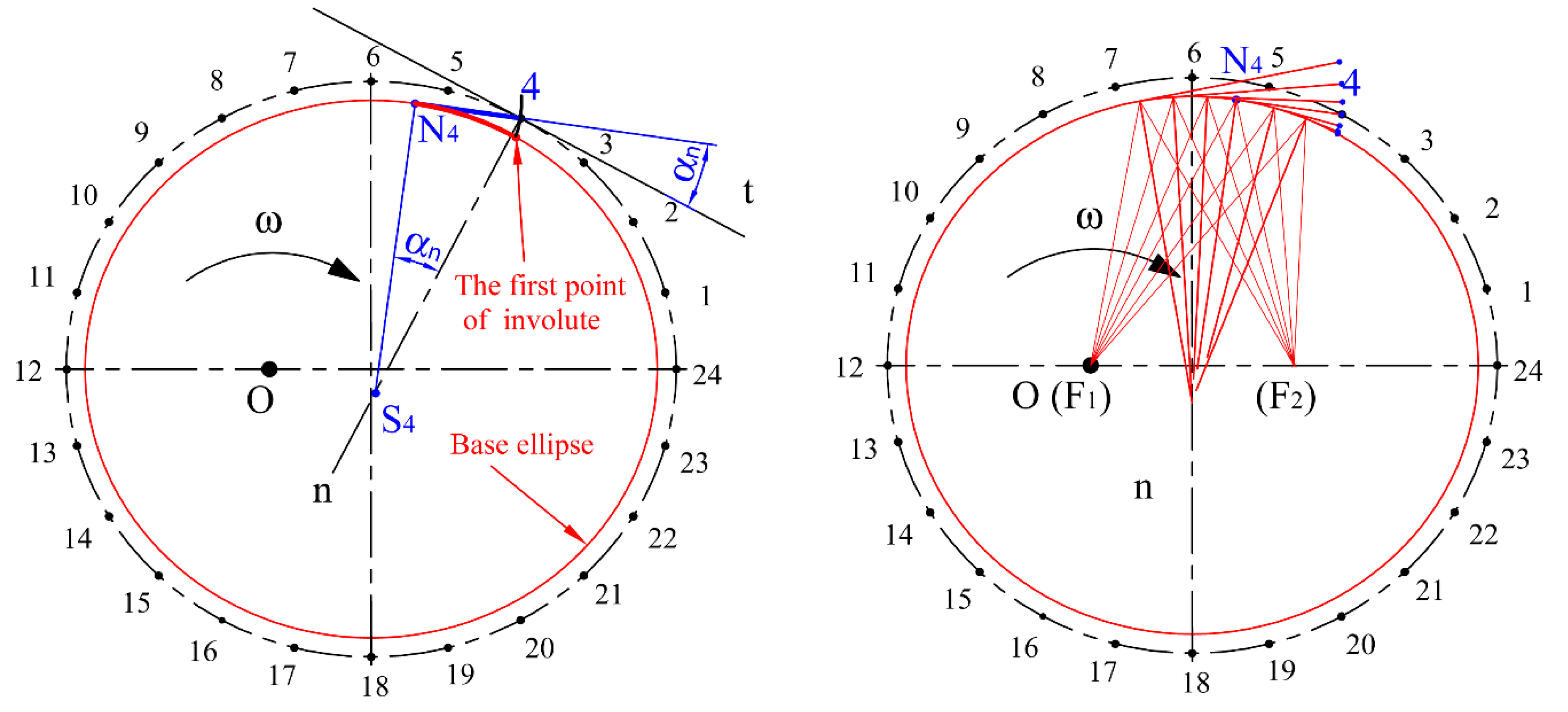 Applsci 11 01000 g011 Applsci 11 01000 g011