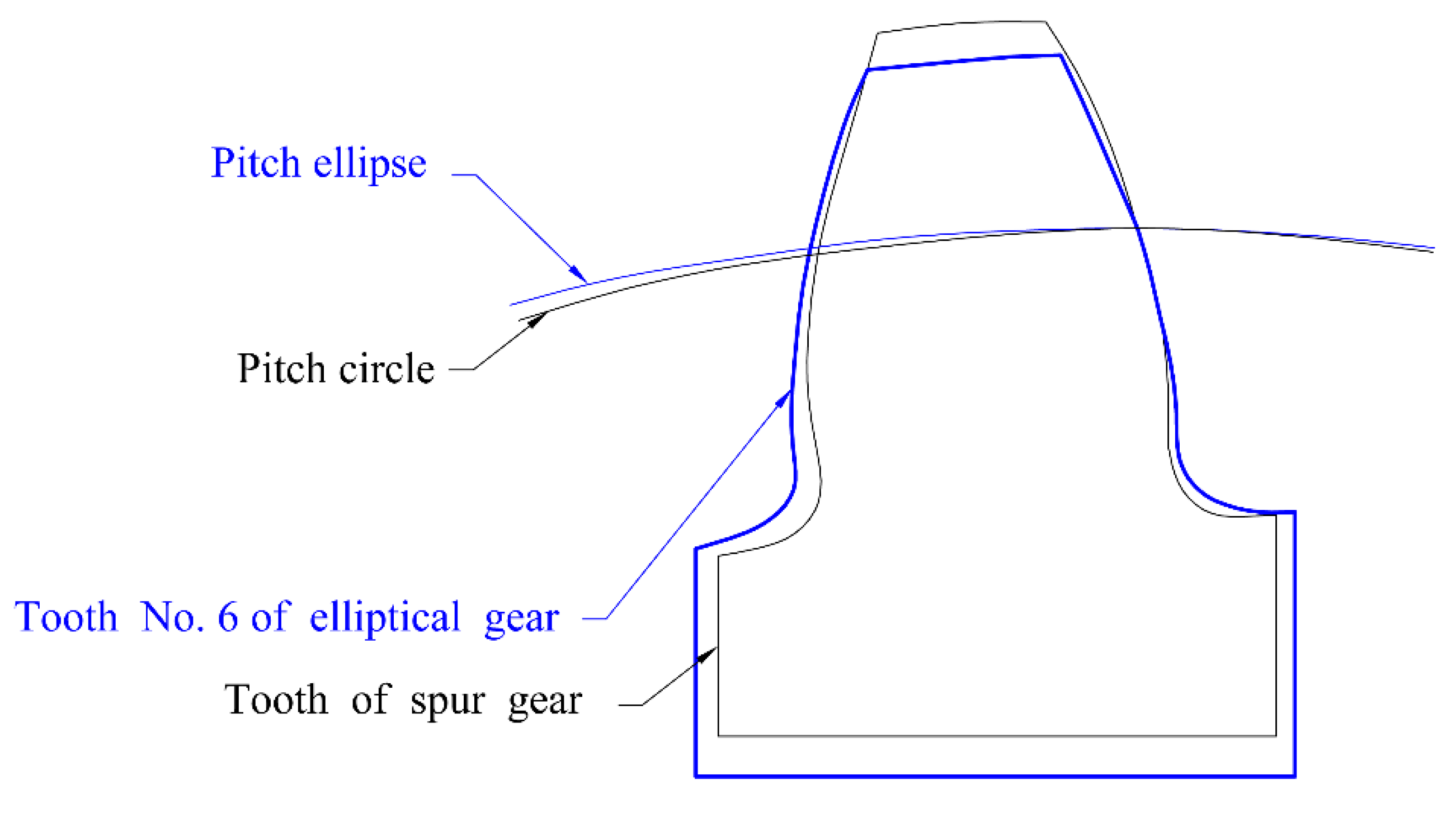 Applsci 11 01000 g015 Applsci 11 01000 g015