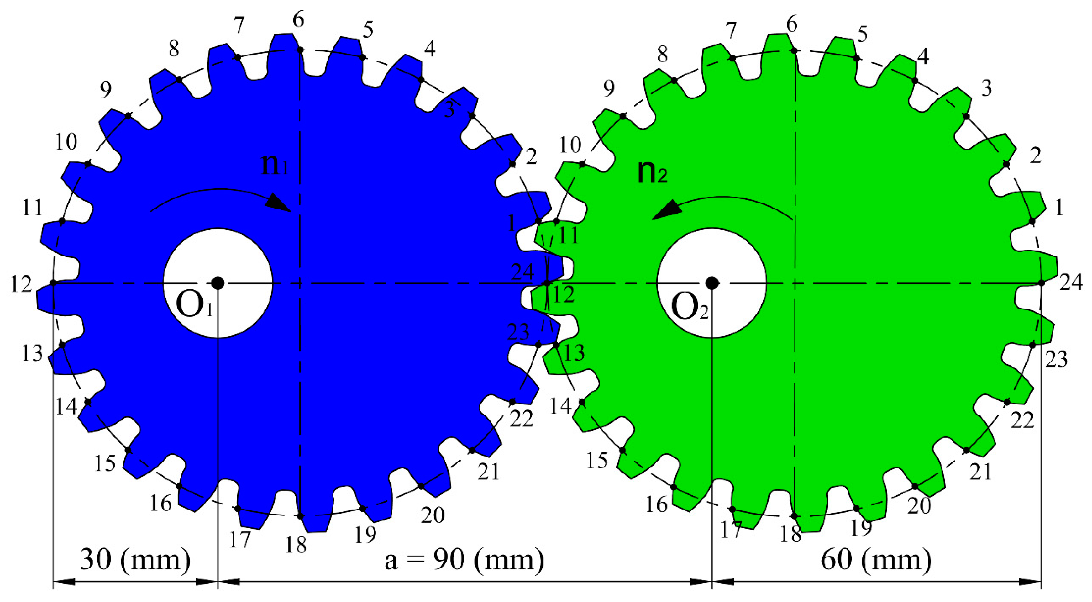 Applsci 11 01000 g017 Applsci 11 01000 g017