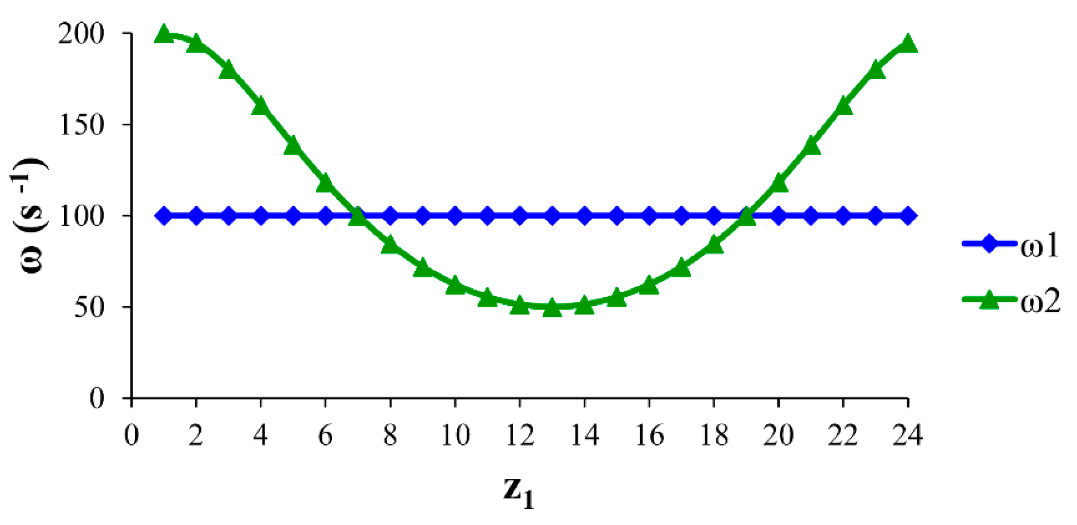Applsci 11 01000 g018 Applsci 11 01000 g018