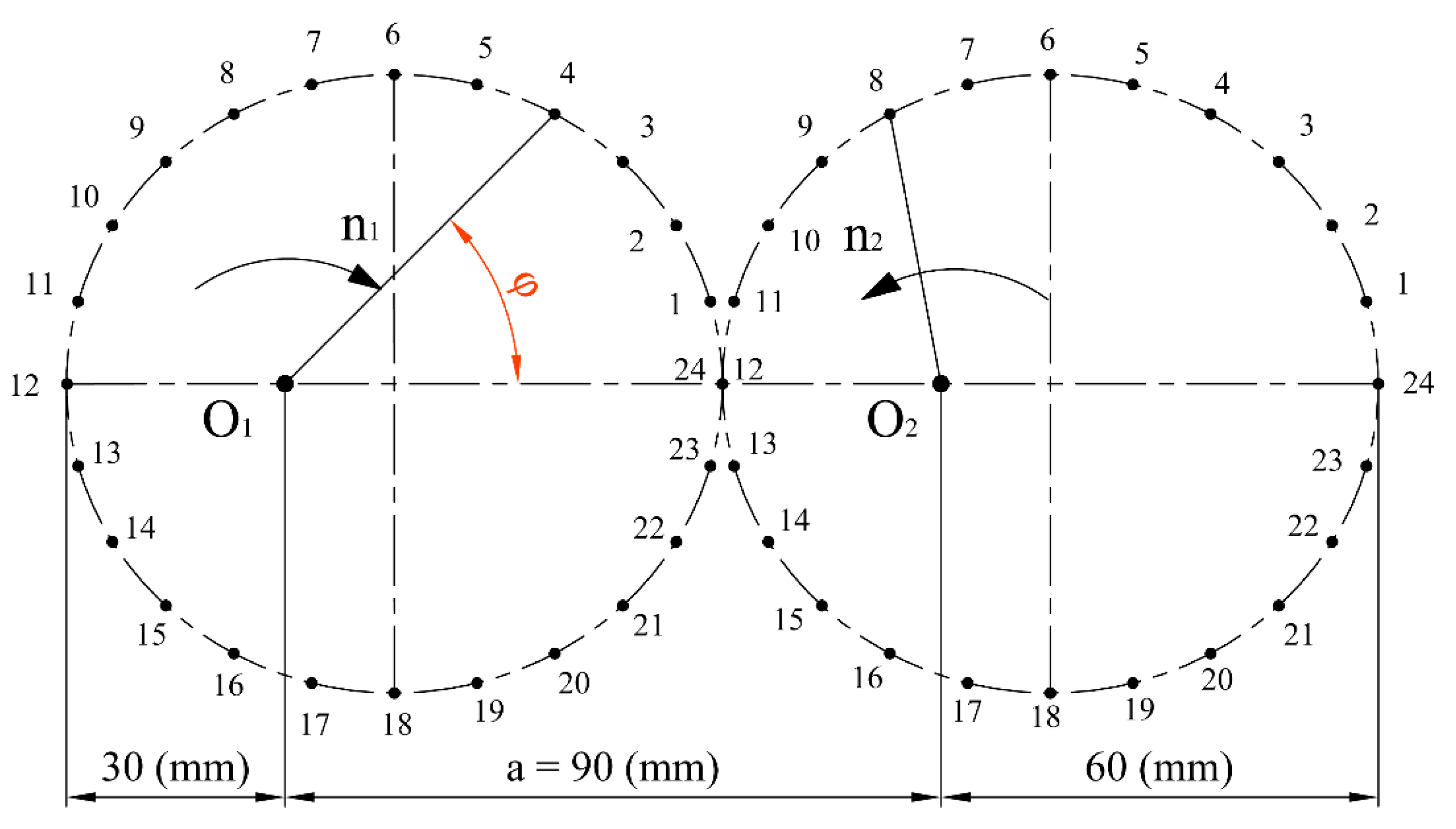 Applsci 11 01000 g020 Applsci 11 01000 g020