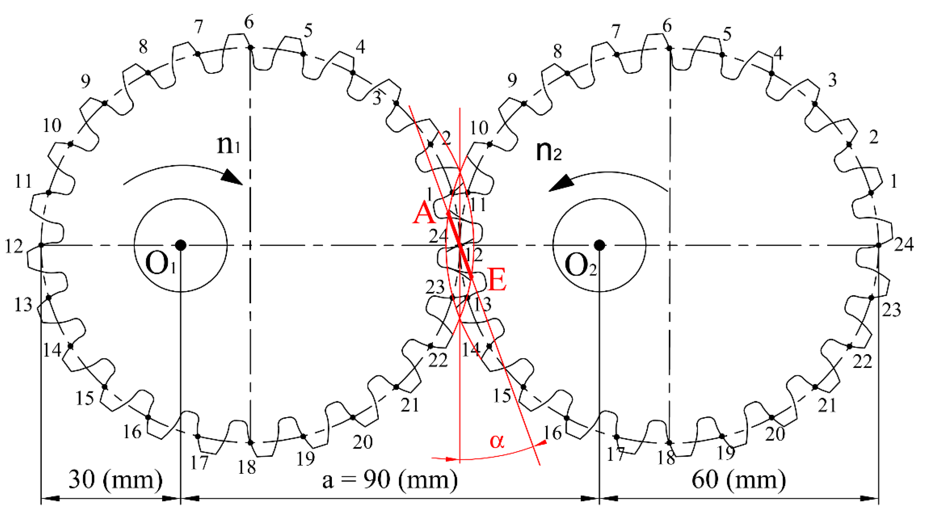 Applsci 11 01000 g022 Applsci 11 01000 g022