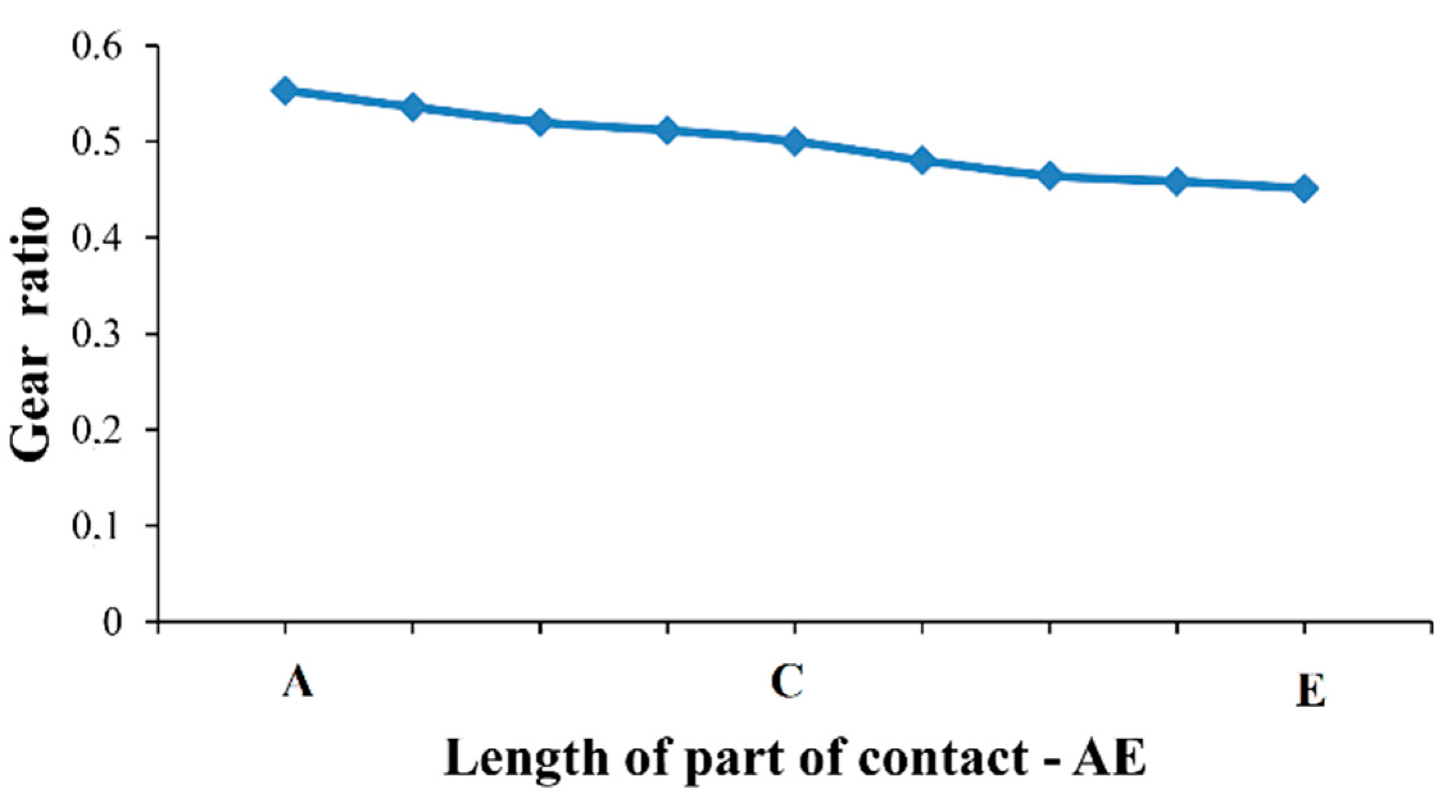 Applsci 11 01000 g023 Applsci 11 01000 g023