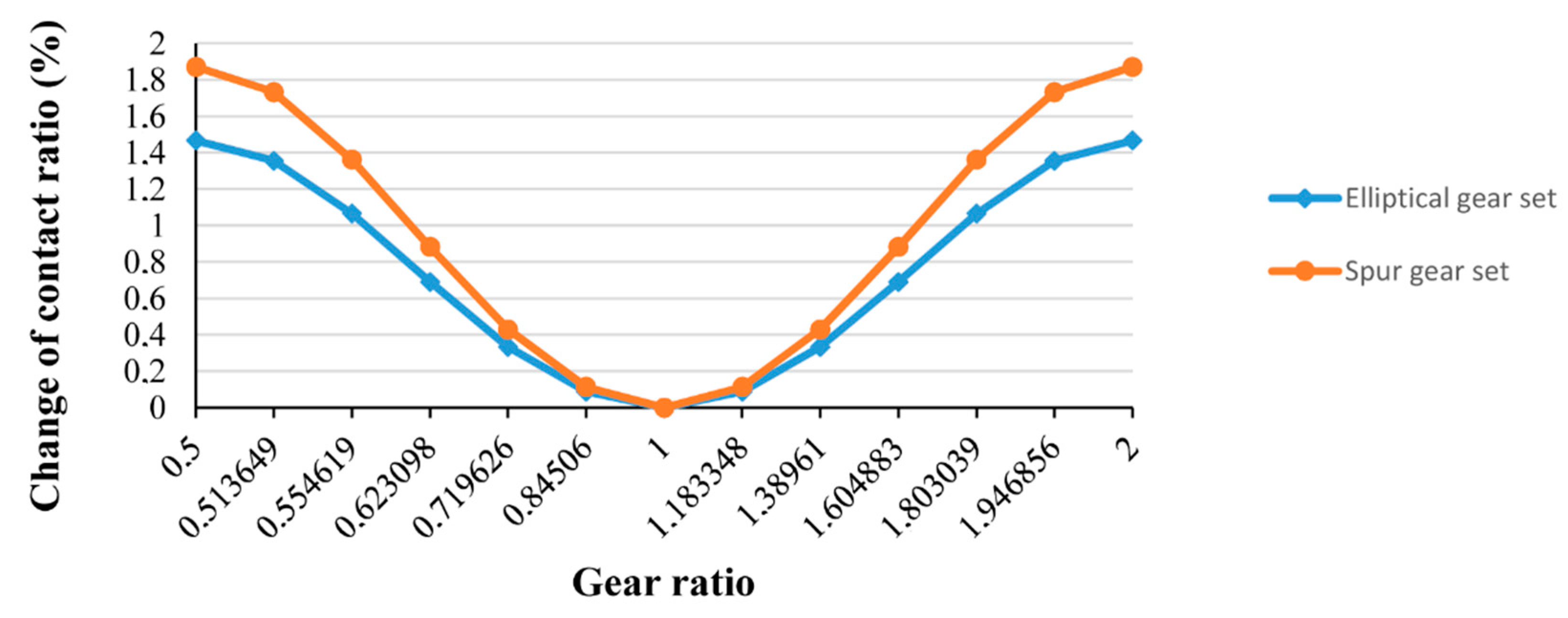 Applsci 11 01000 g025 Applsci 11 01000 g025