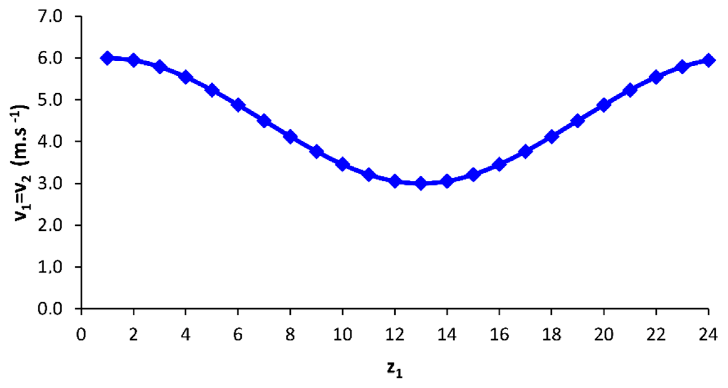Applsci 11 01000 g028 Applsci 11 01000 g028