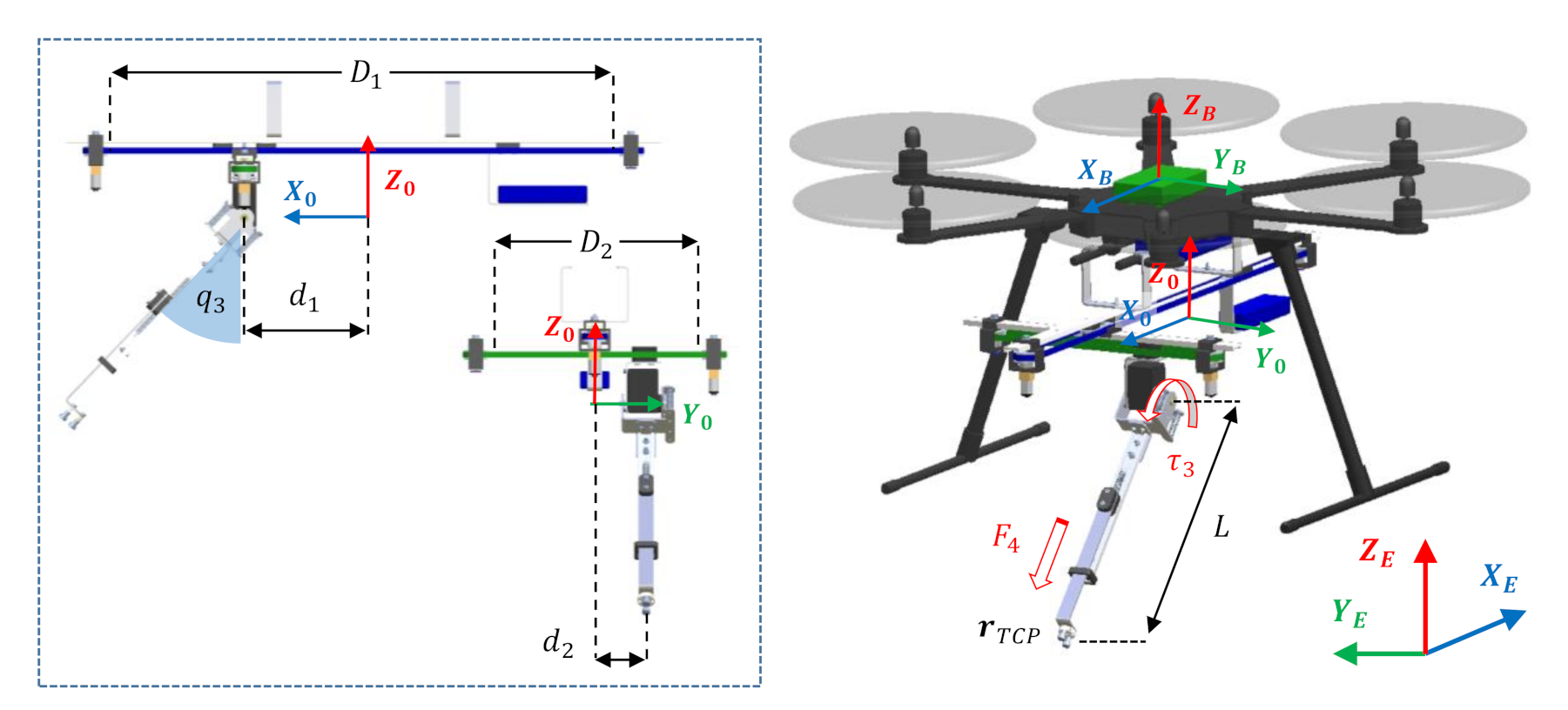 Applsci 11 01001 g007