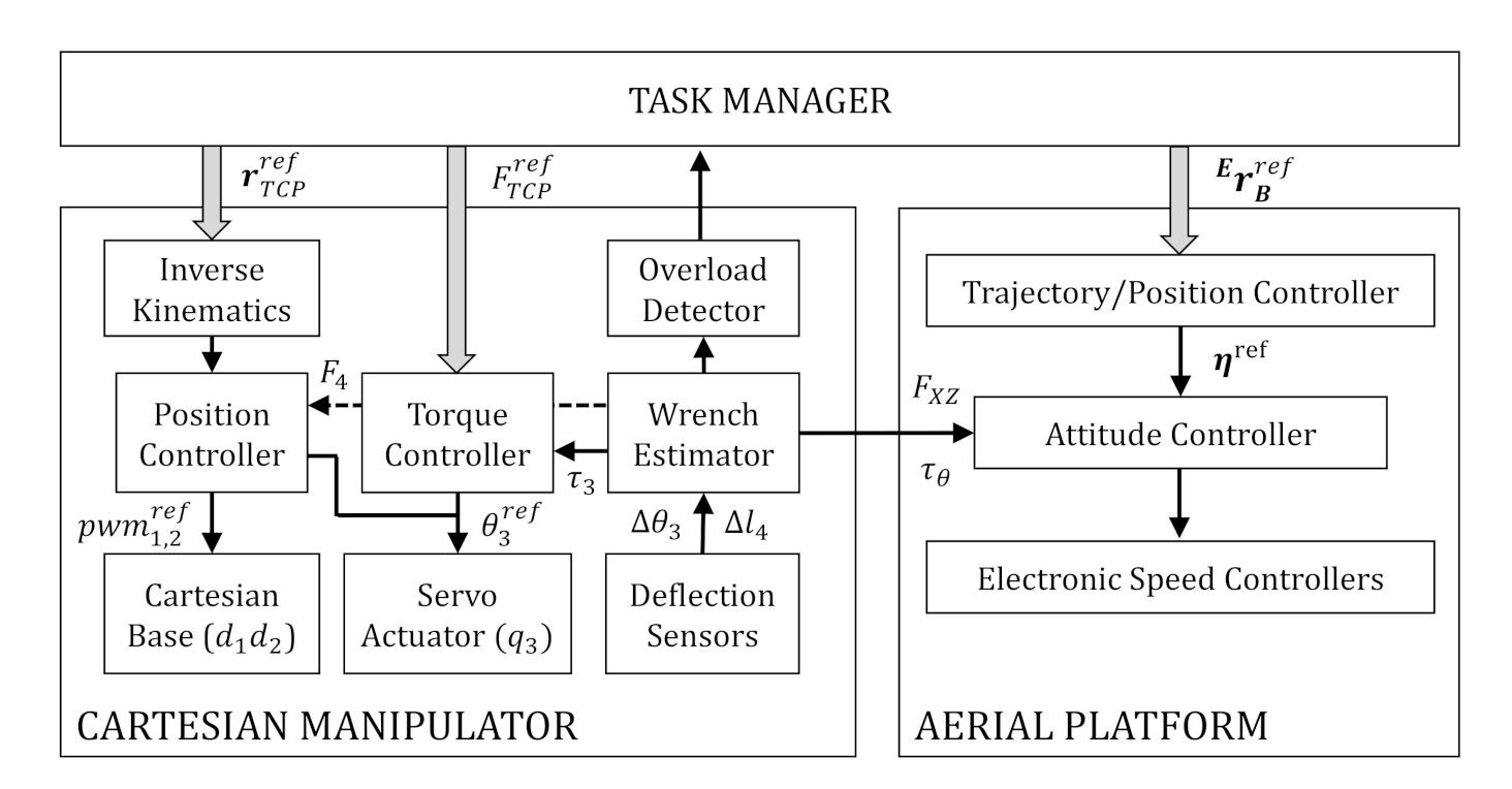 Applsci 11 01001 g009