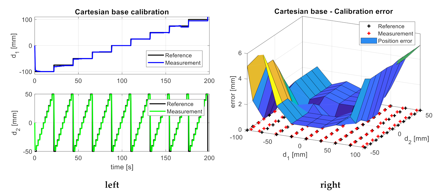 Applsci 11 01001 g010