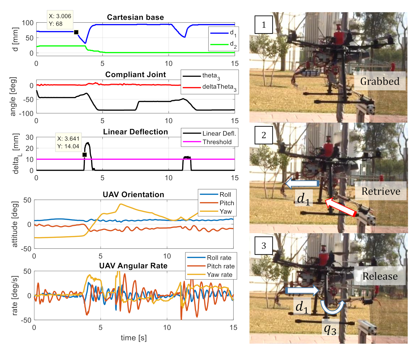 Applsci 11 01001 g013