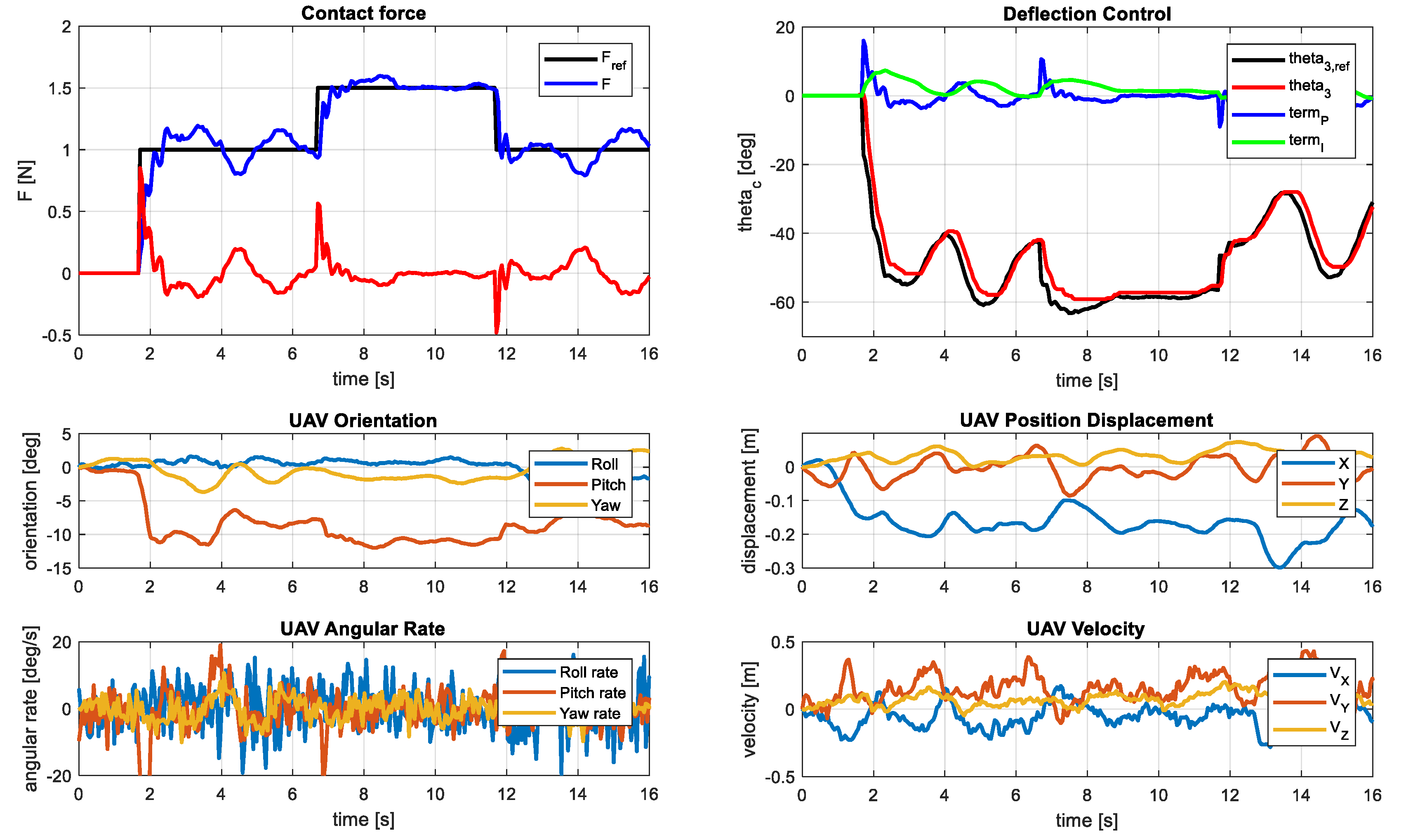 Applsci 11 01001 g016