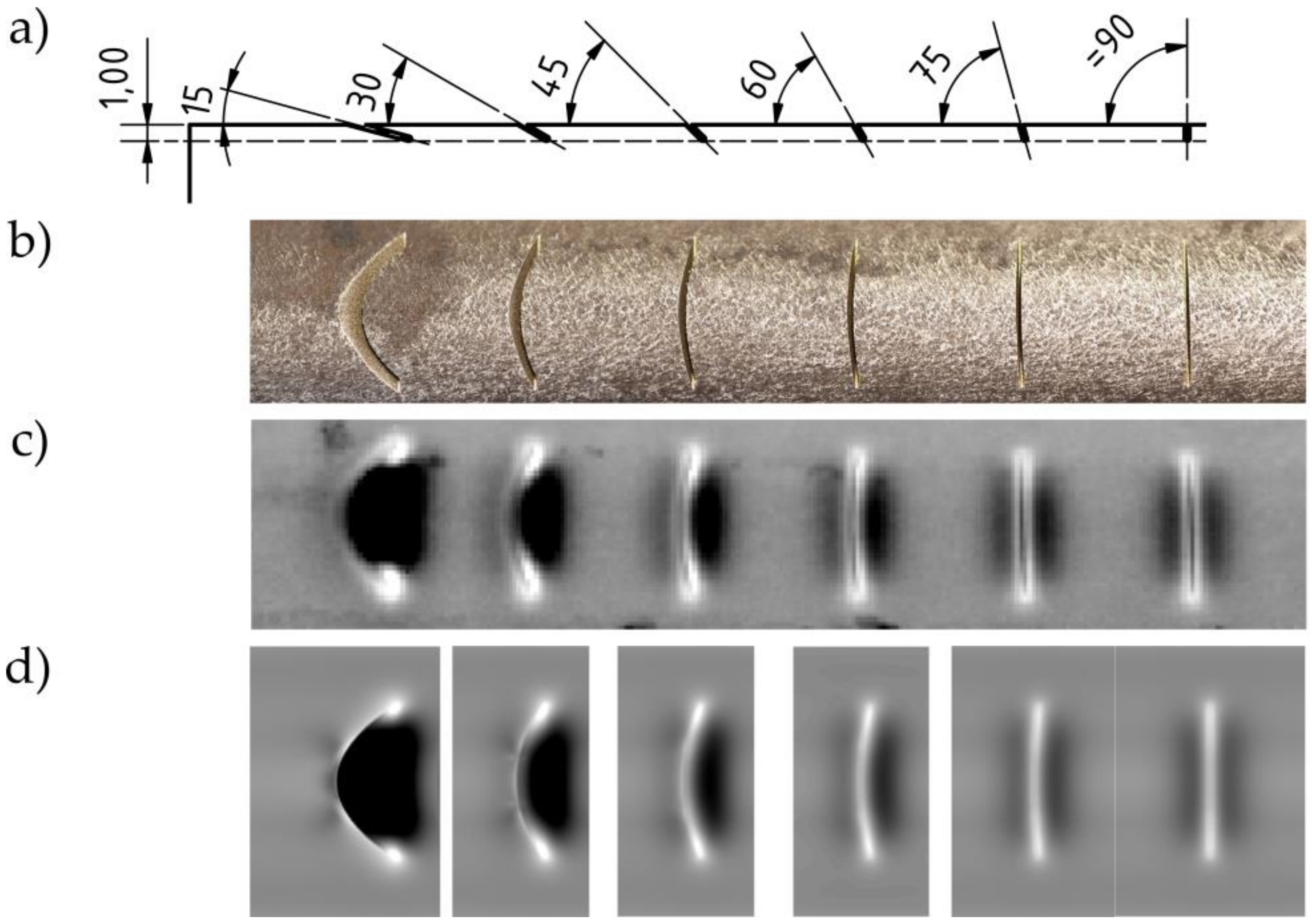 Applsci 11 01003 g005 Applsci 11 01003 g005