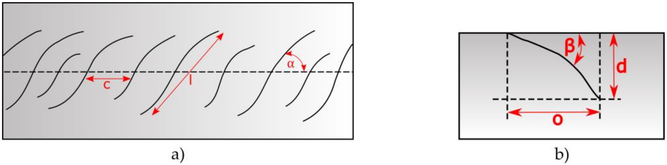 Applsci 11 01003 g006 Applsci 11 01003 g006