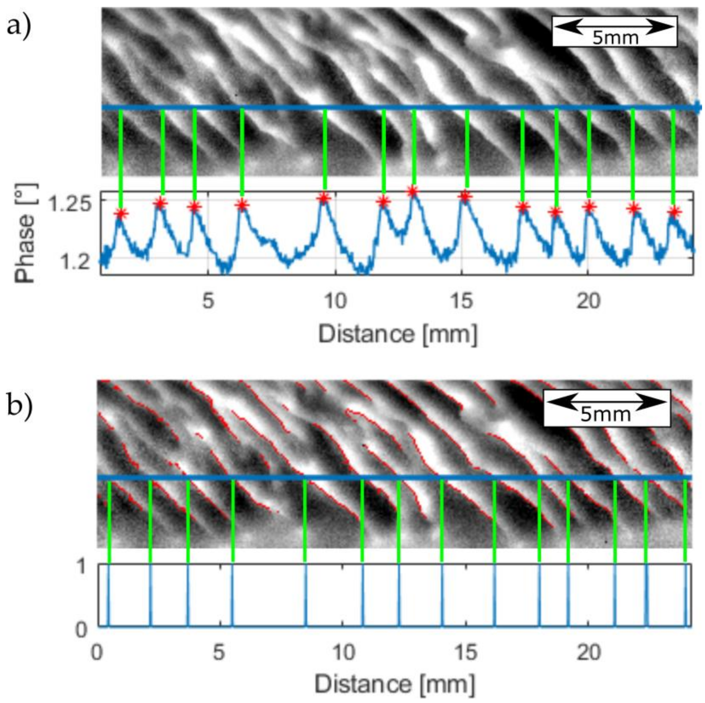 Applsci 11 01003 g016 Applsci 11 01003 g016