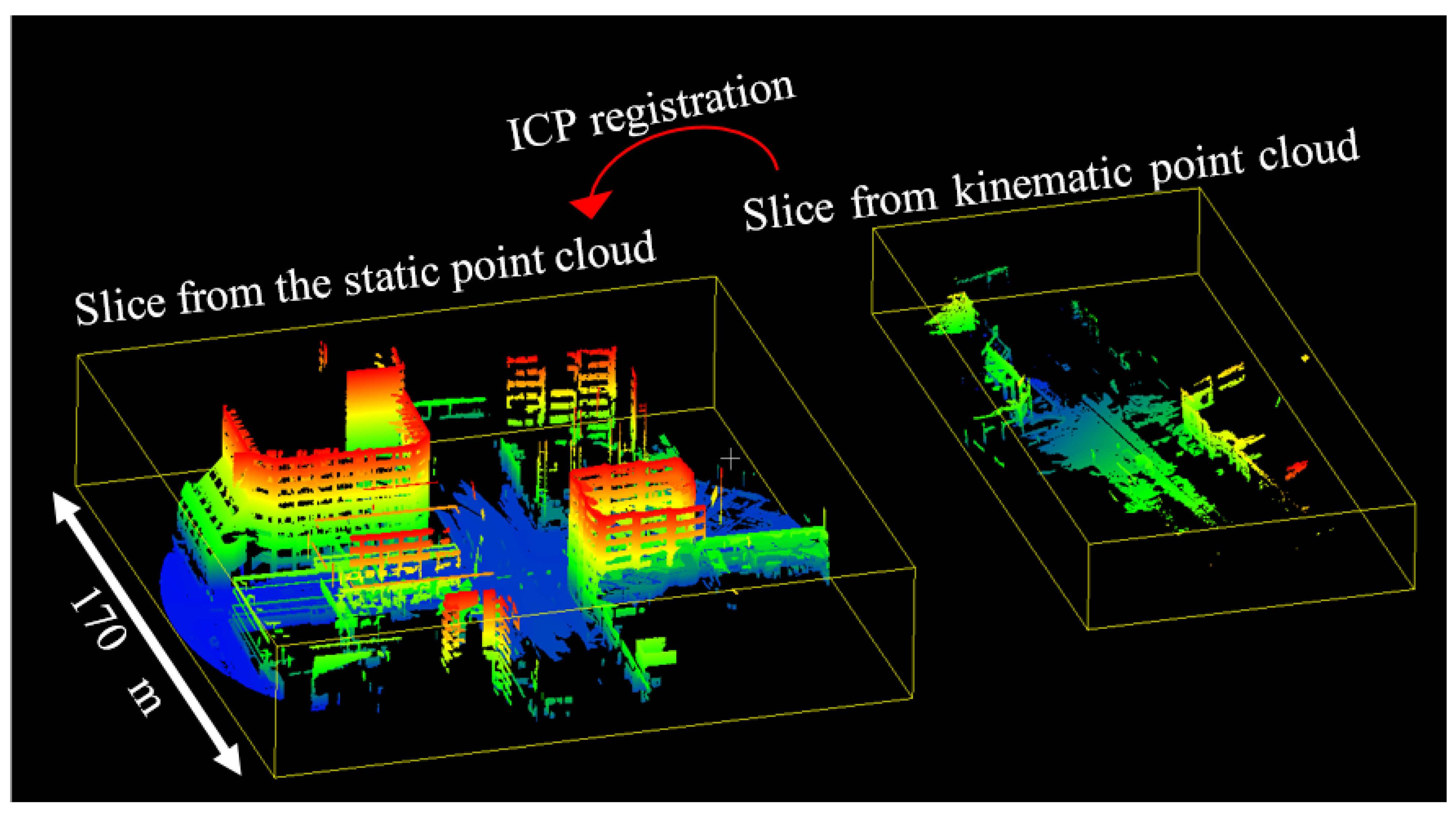 Applsci 11 01007 g001