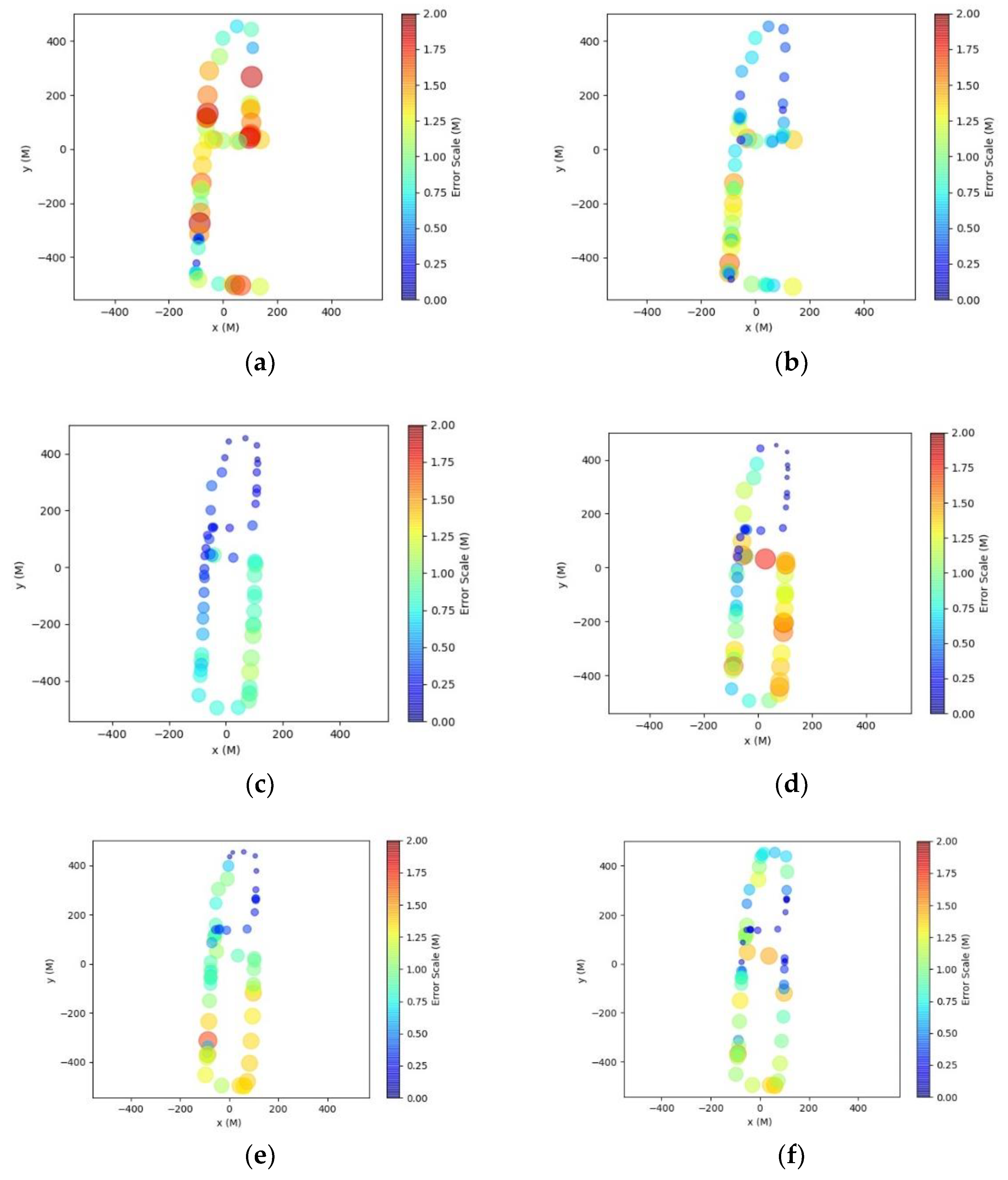 Applsci 11 01007 g007