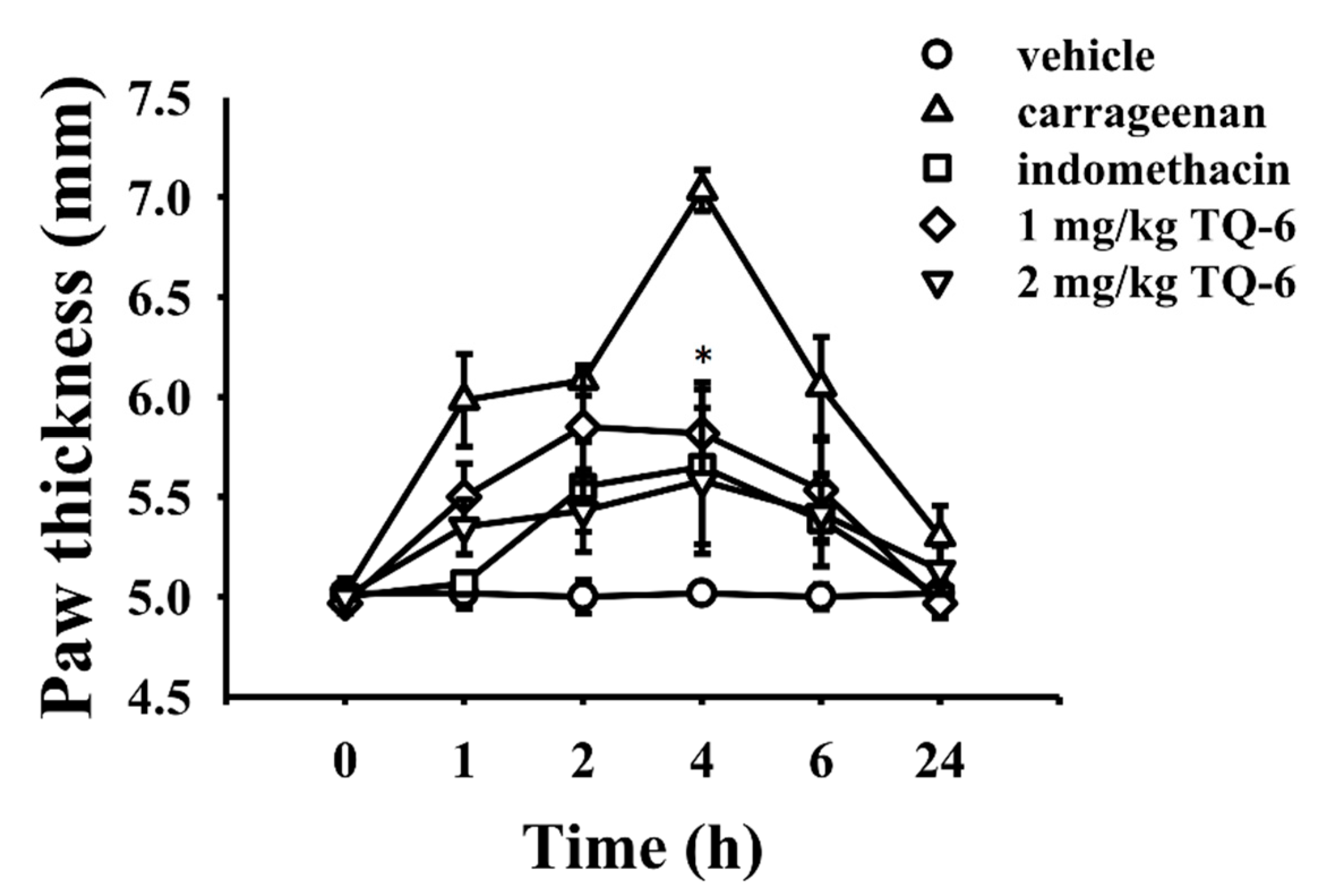 Applsci 11 01008 g005