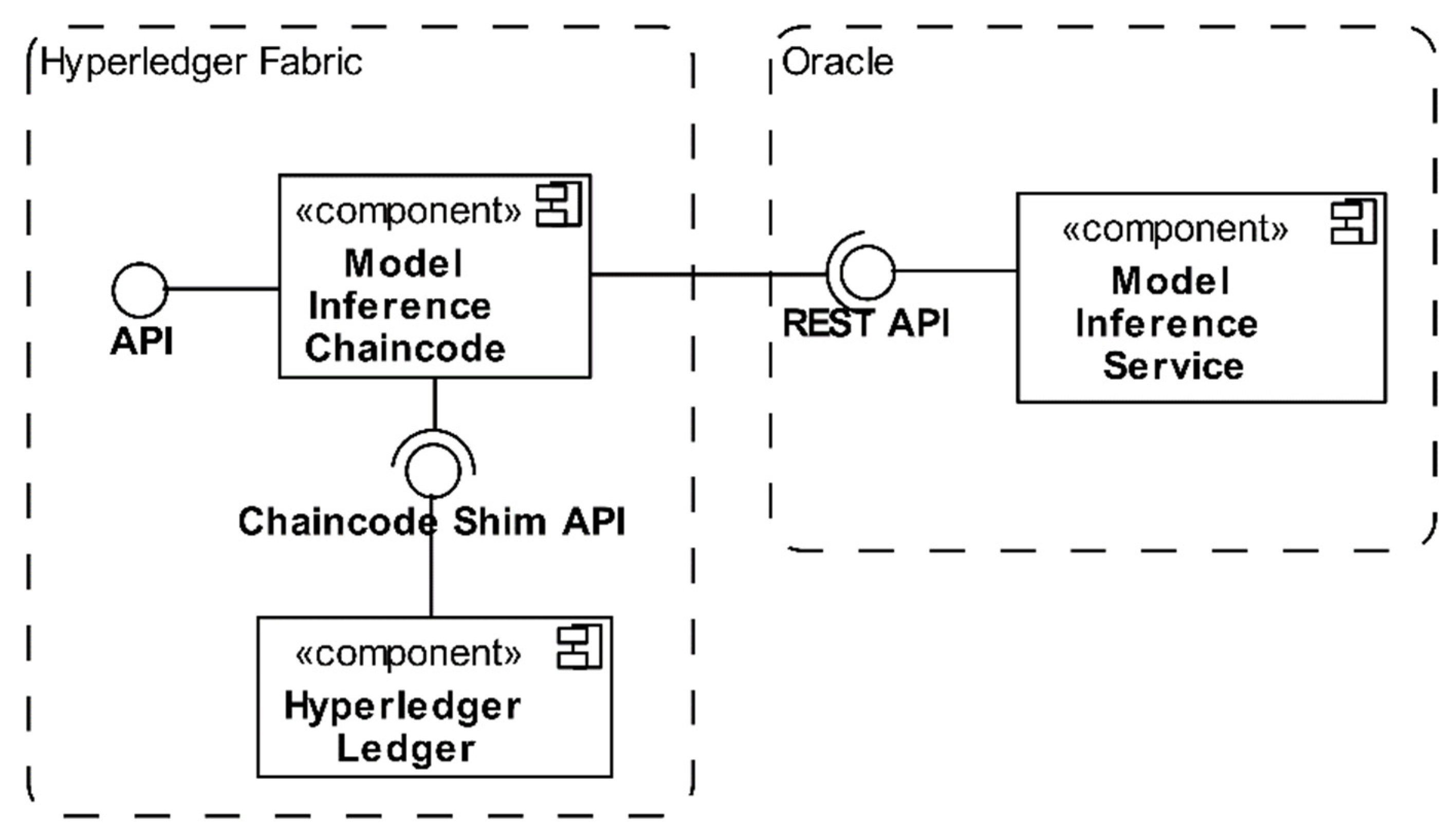 Applsci 11 01010 g001