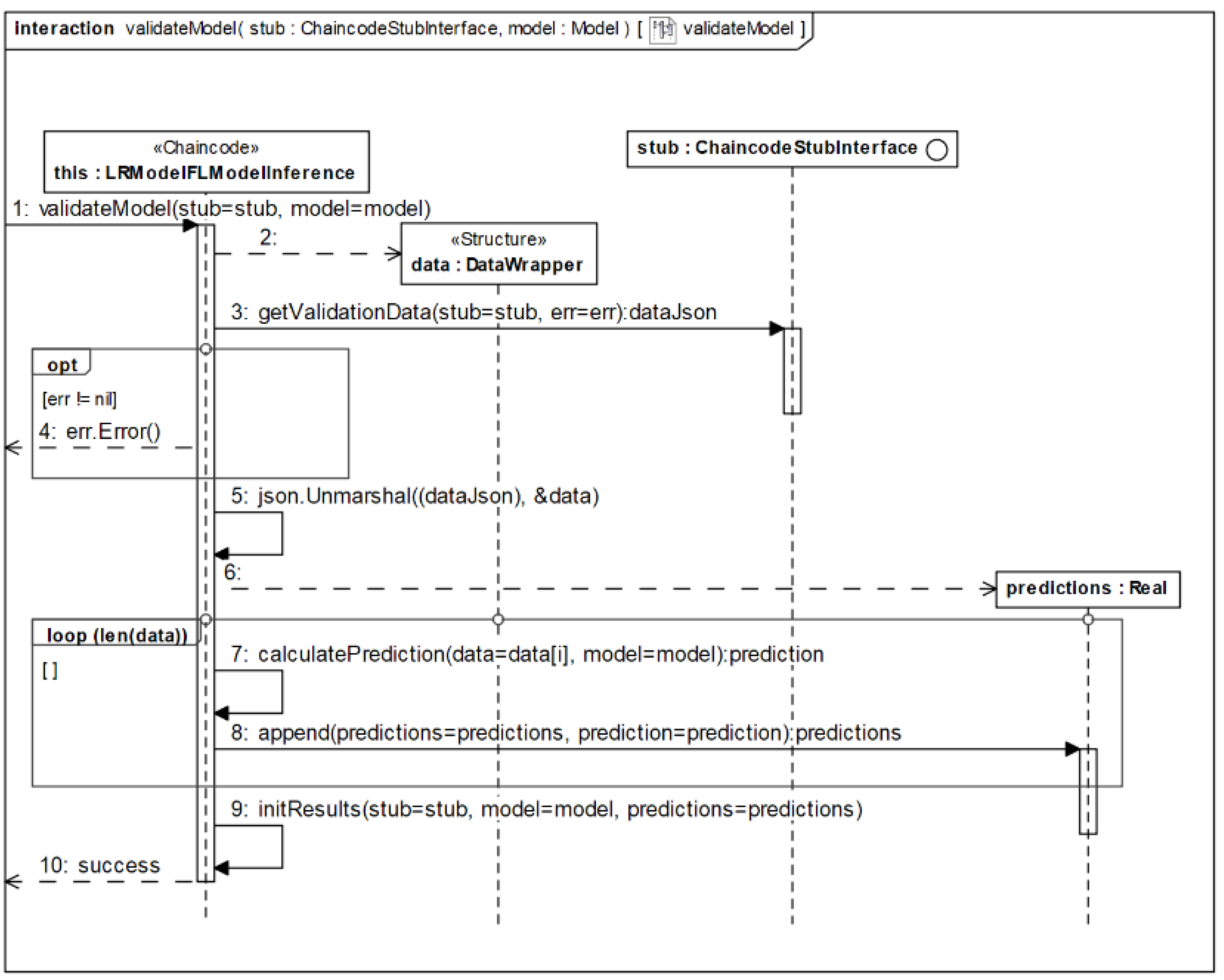 Applsci 11 01010 g004