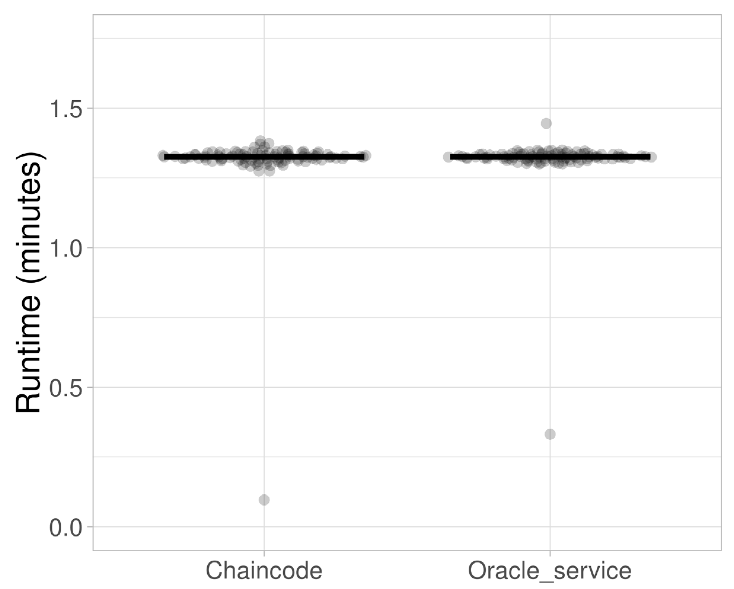 Applsci 11 01010 g010