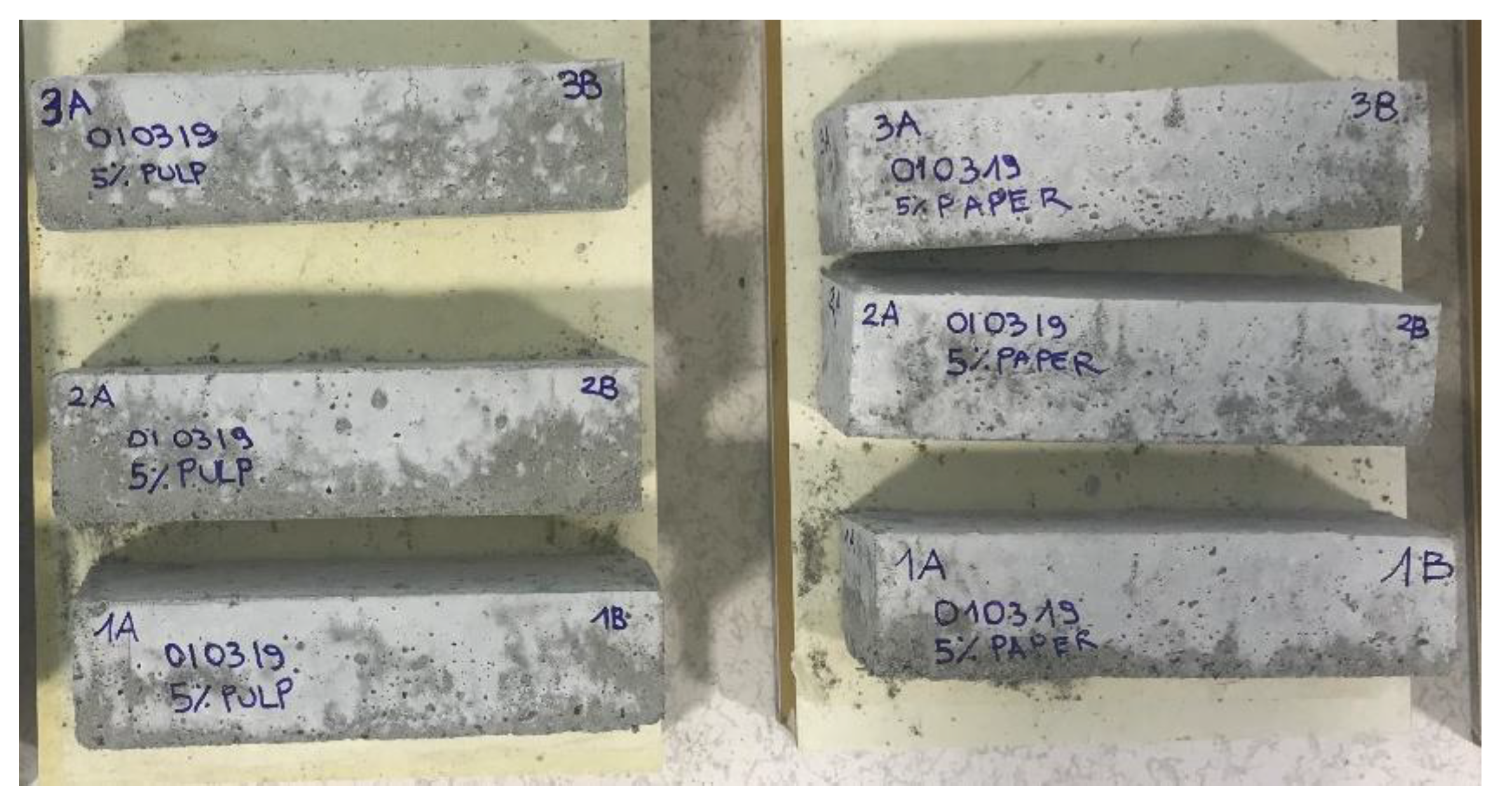 Applsci 11 01011 g002 Applsci 11 01011 g002