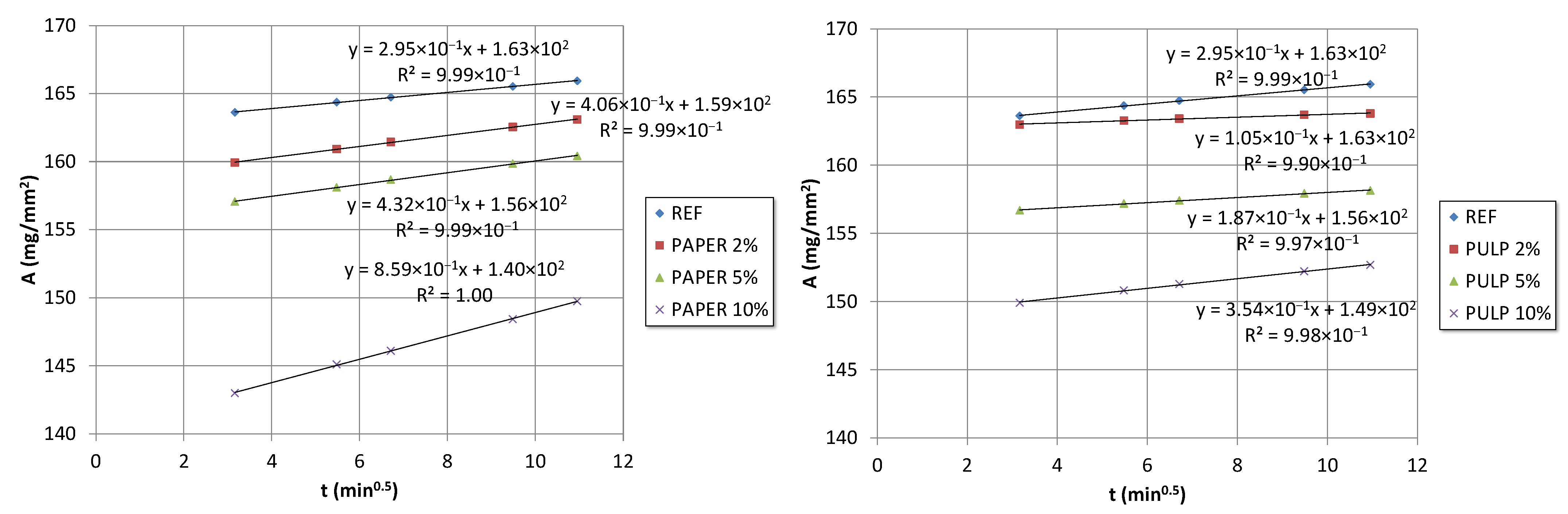 Applsci 11 01011 g005 Applsci 11 01011 g005